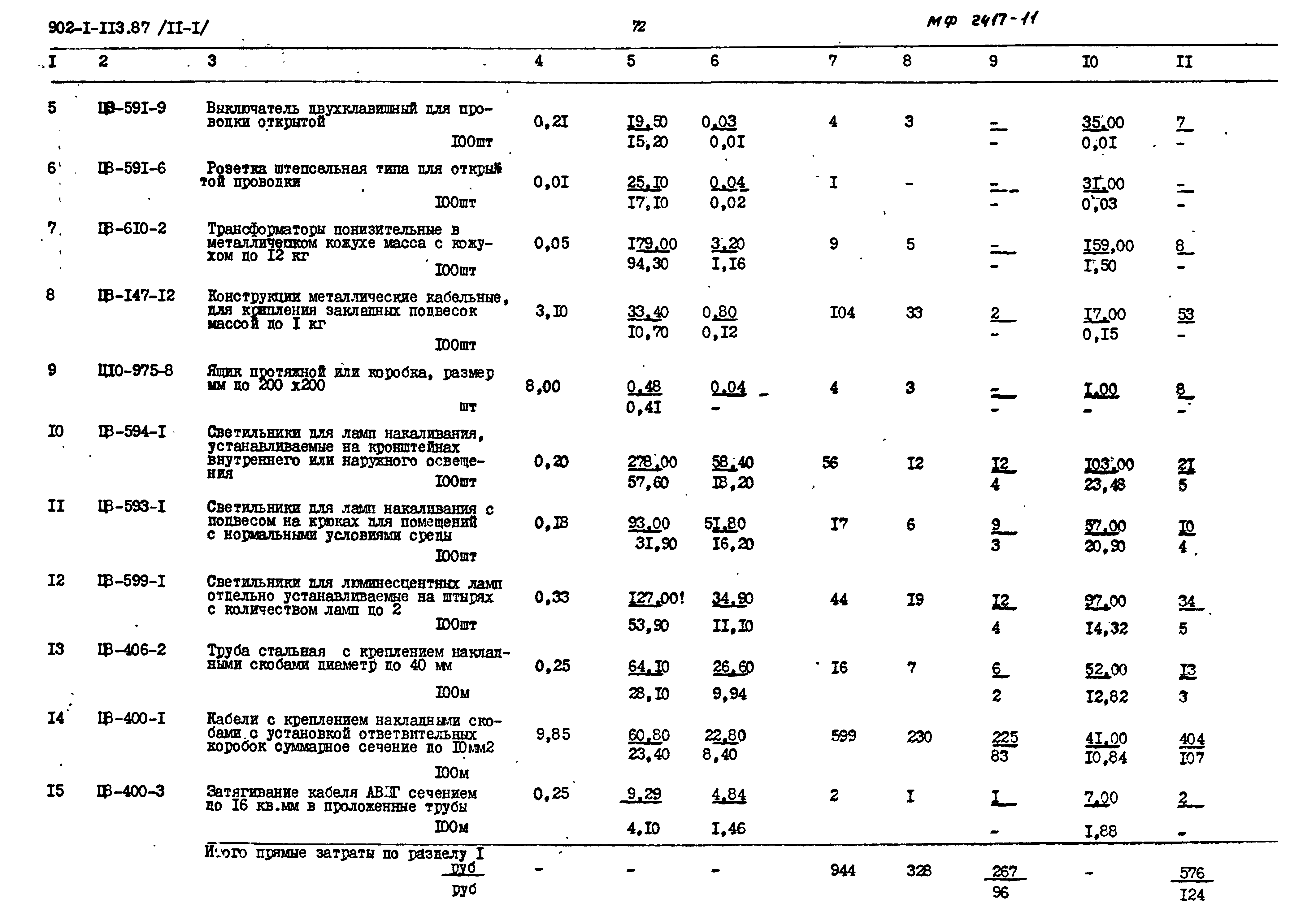 Типовой проект 902-1-119.87