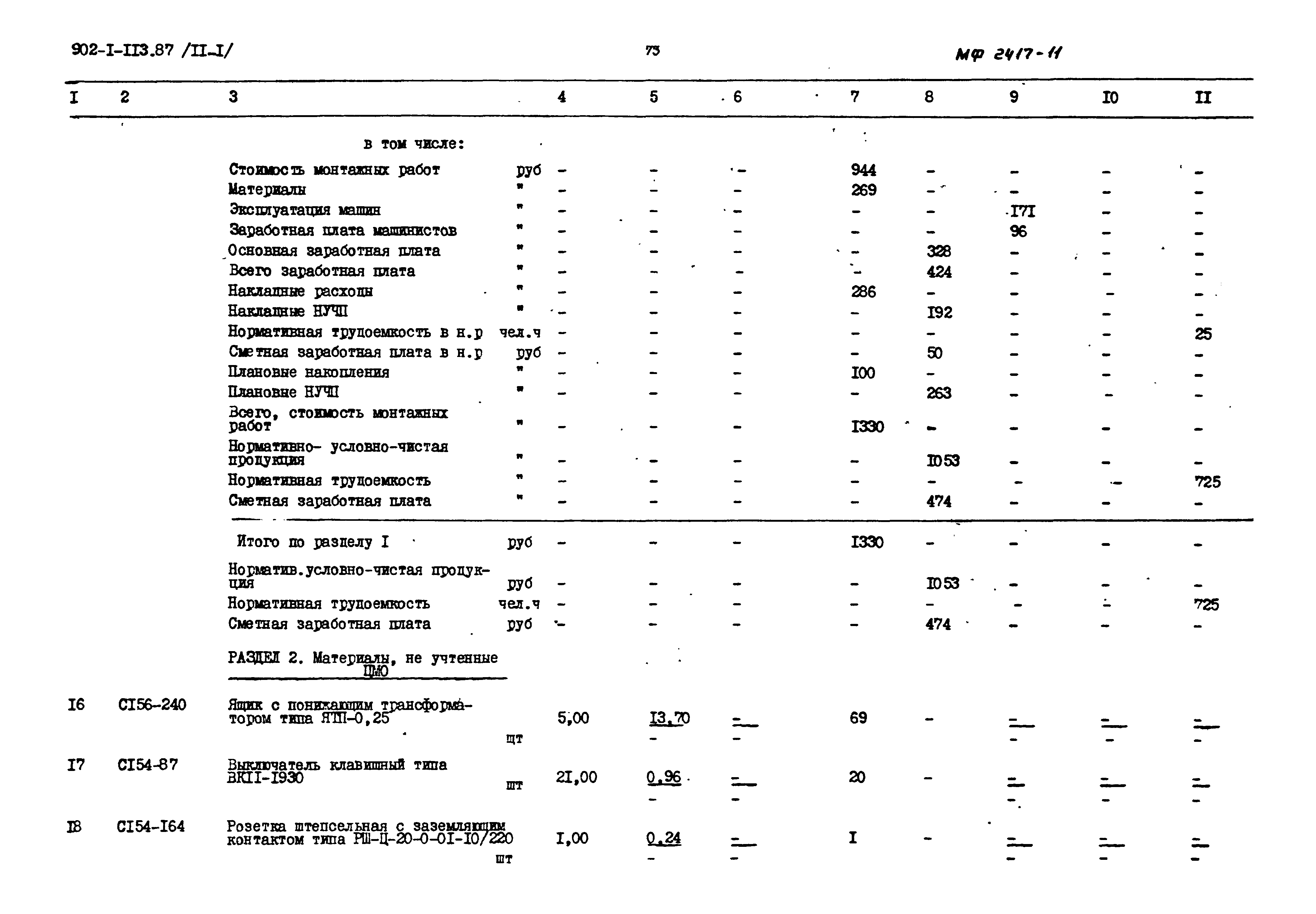 Типовой проект 902-1-119.87