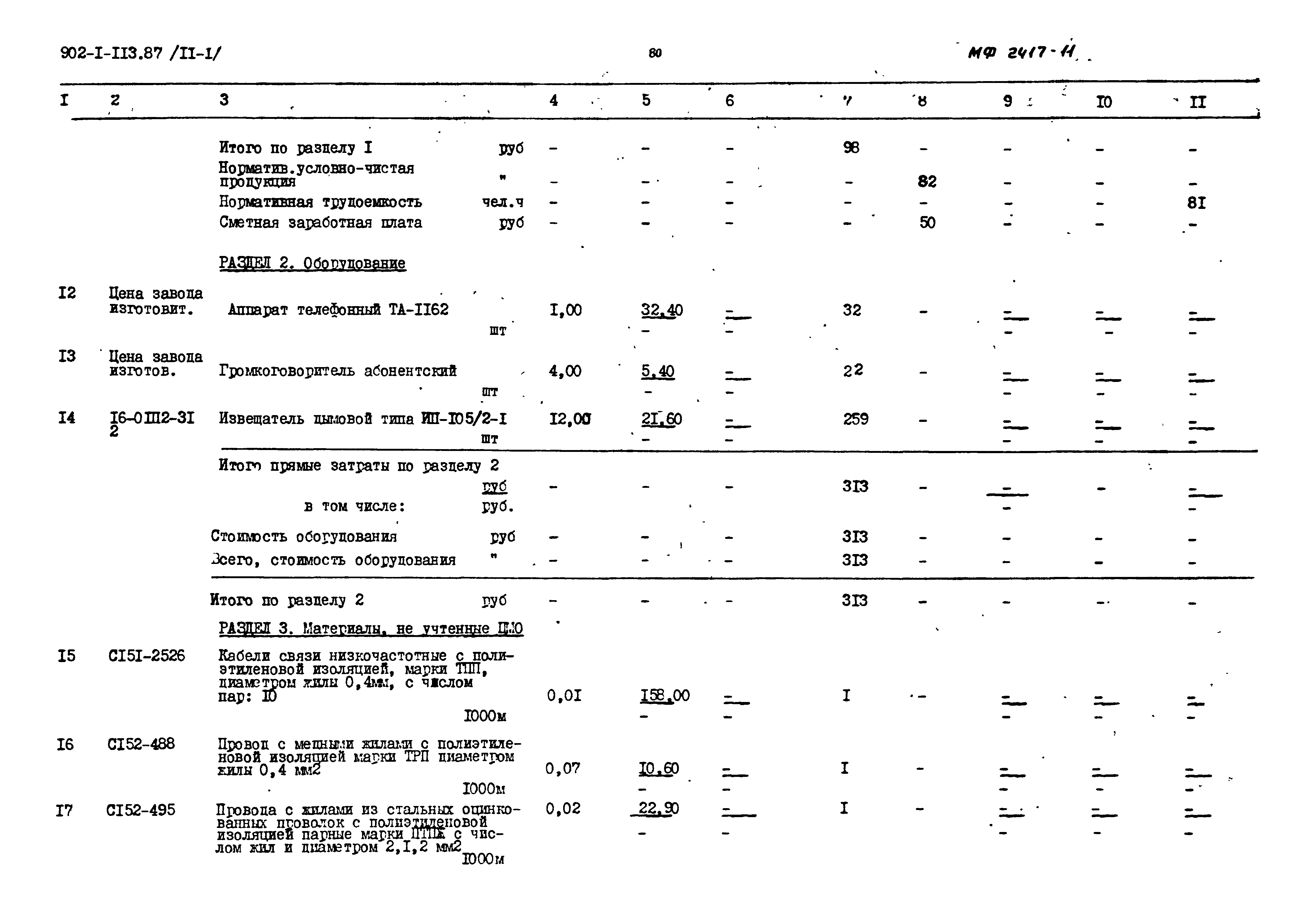 Типовой проект 902-1-119.87