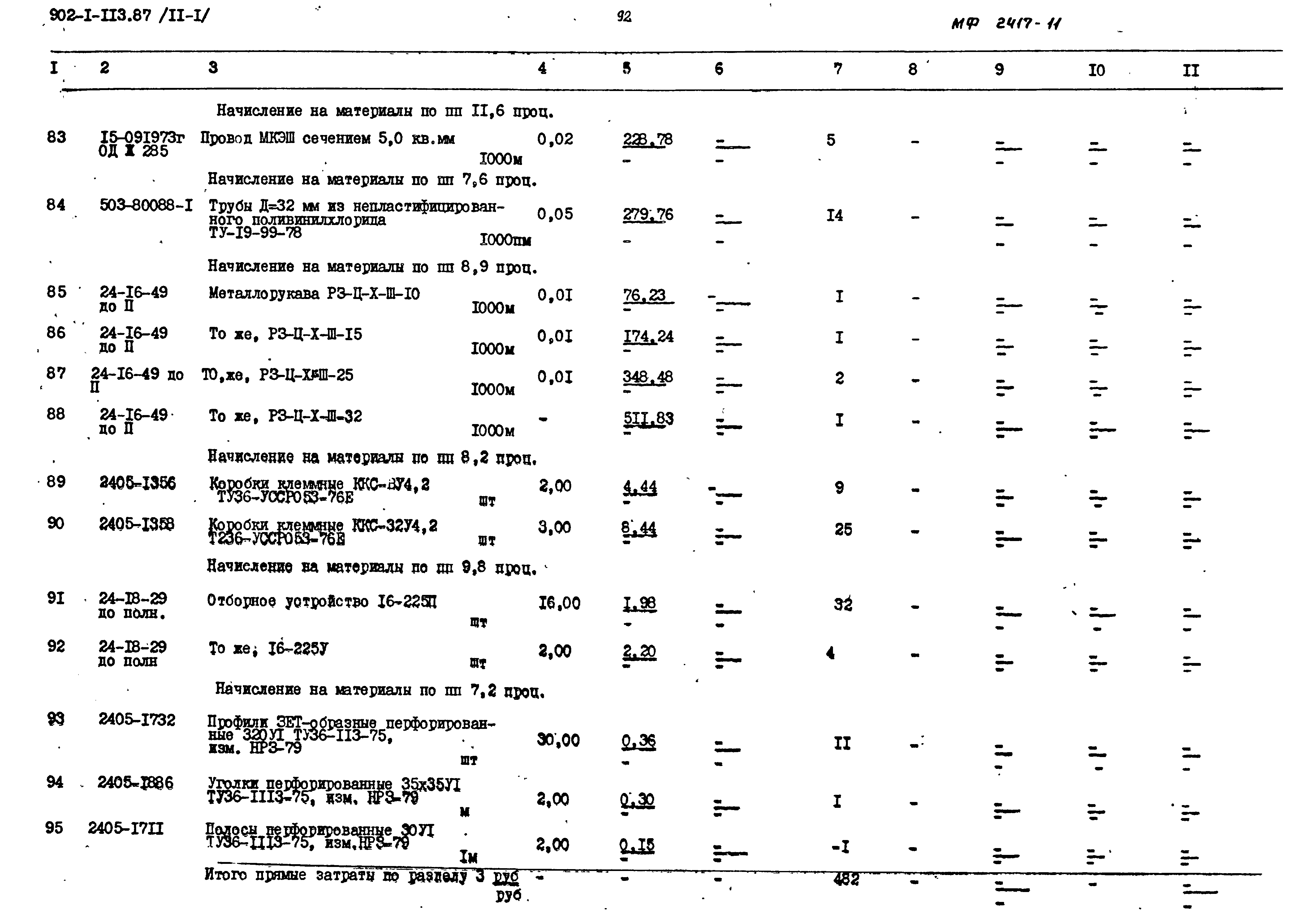 Типовой проект 902-1-119.87