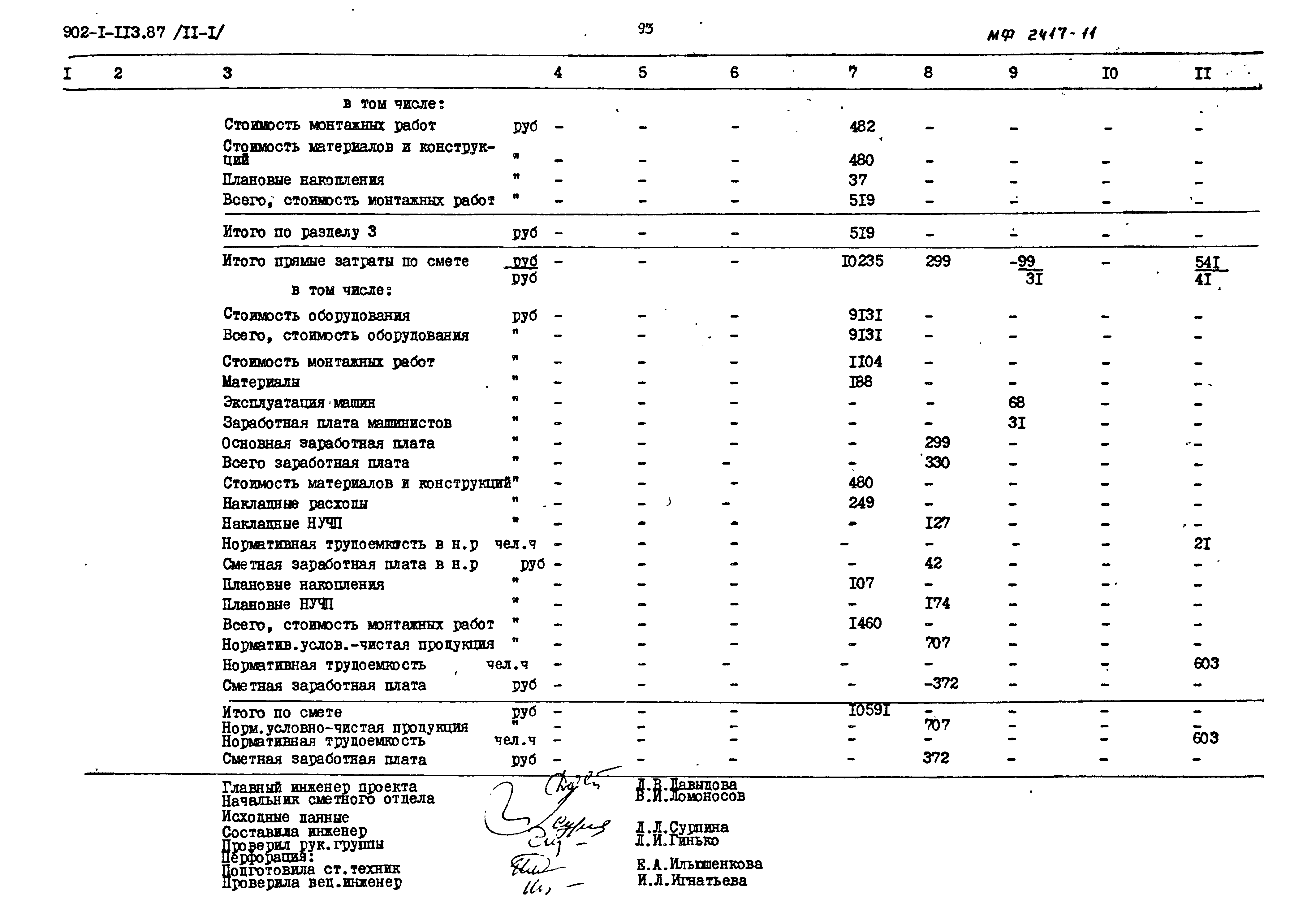 Типовой проект 902-1-119.87