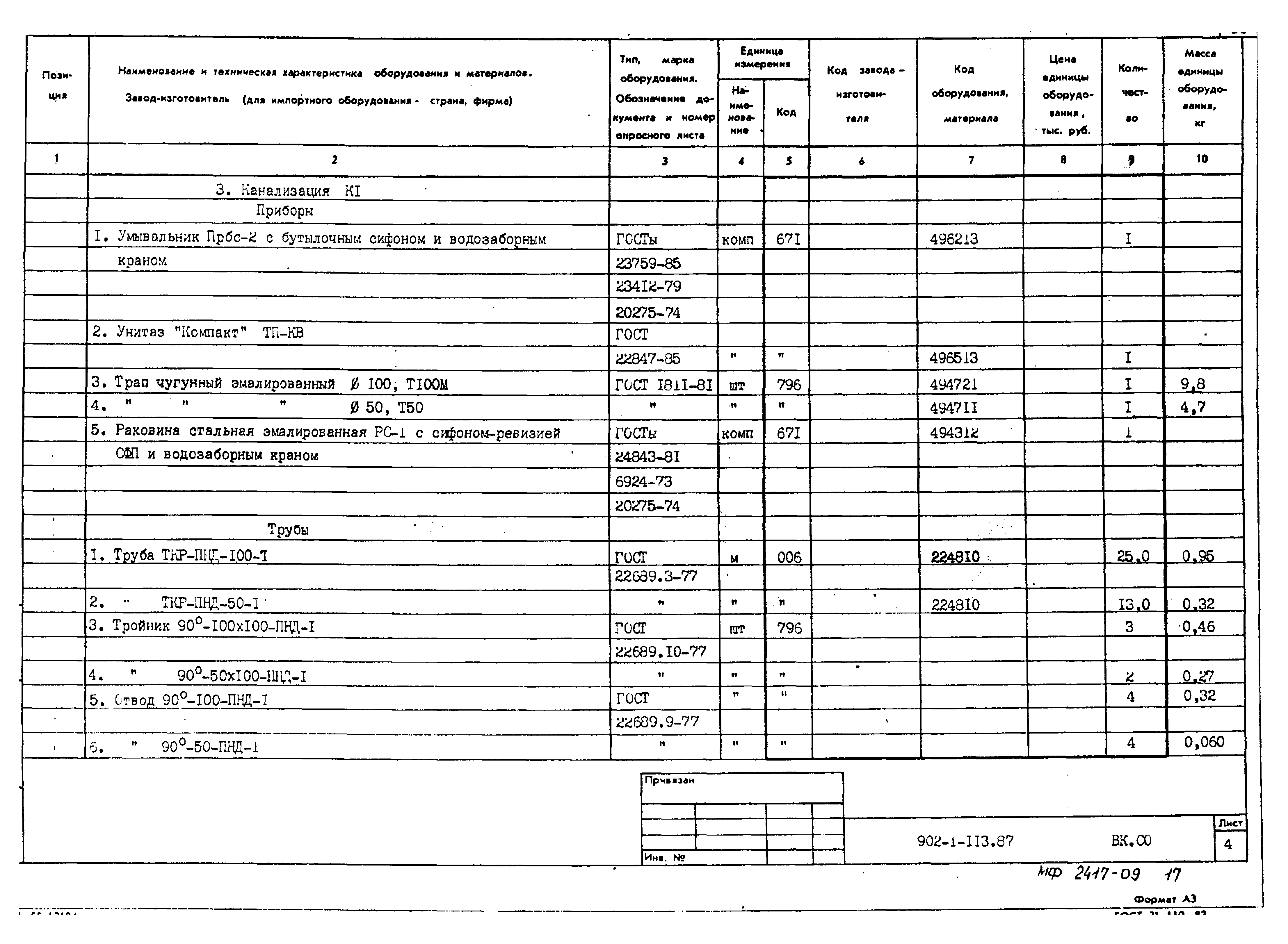 Типовой проект 902-1-119.87
