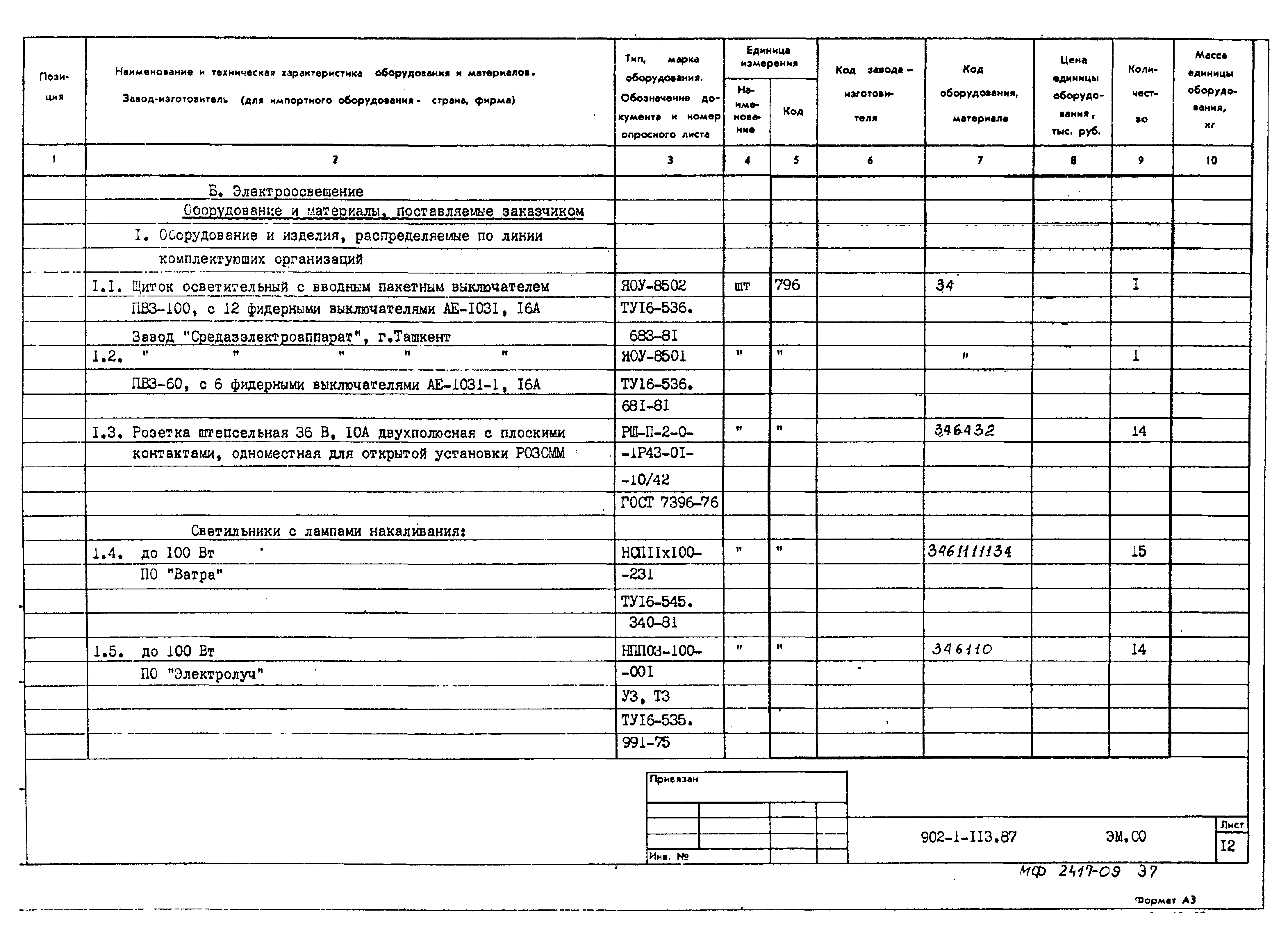 Типовой проект 902-1-119.87