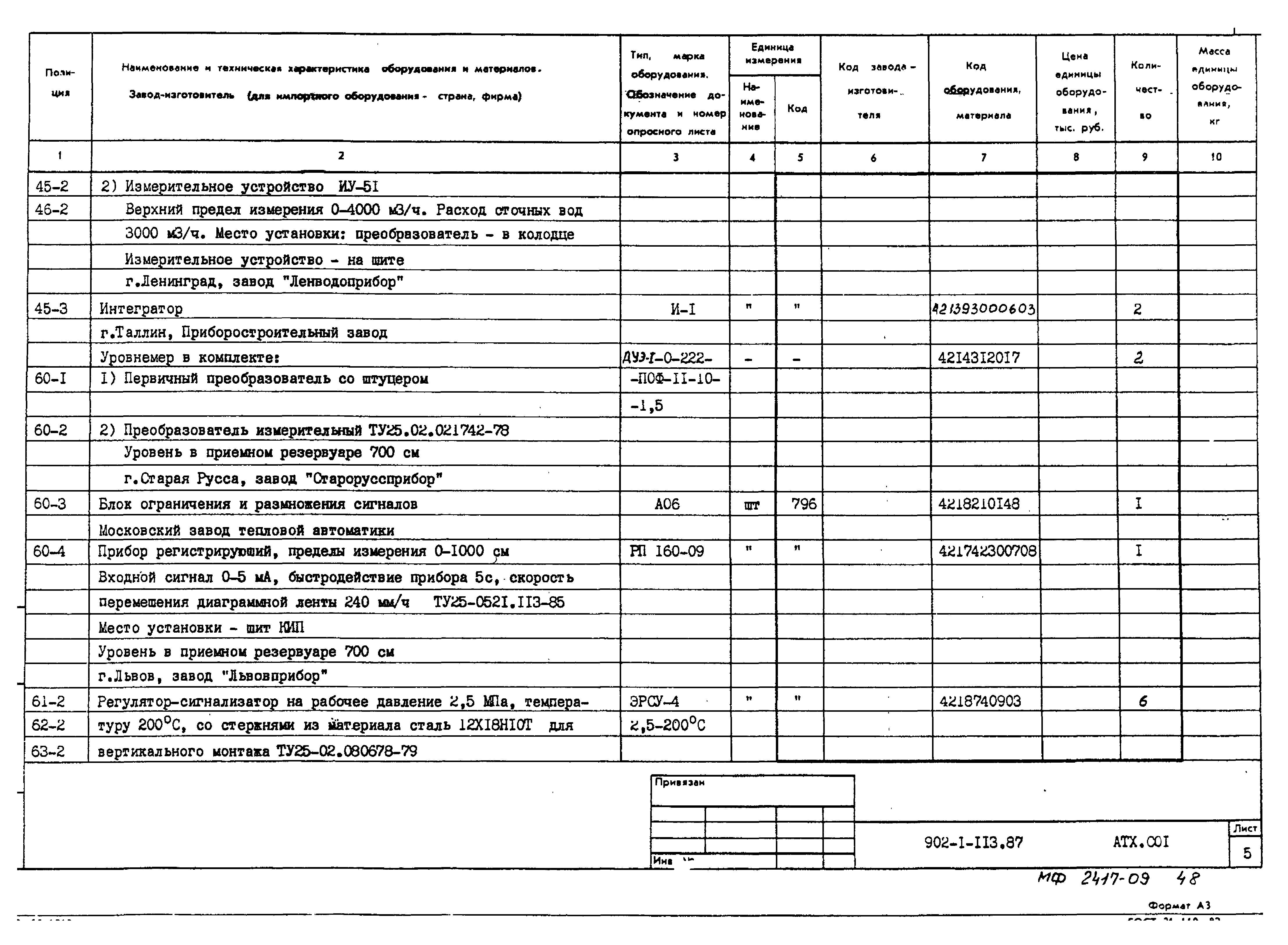 Типовой проект 902-1-119.87