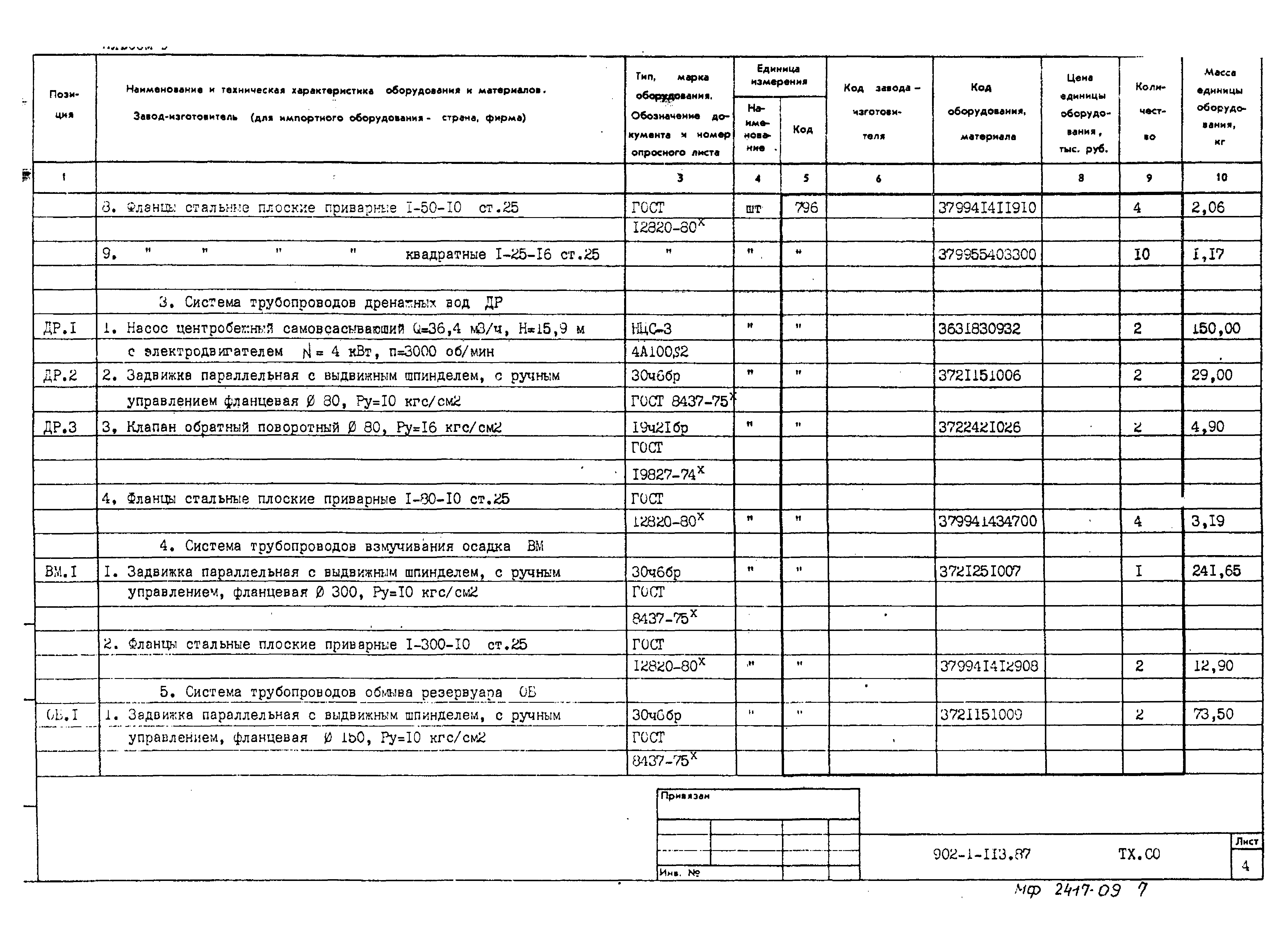 Типовой проект 902-1-119.87