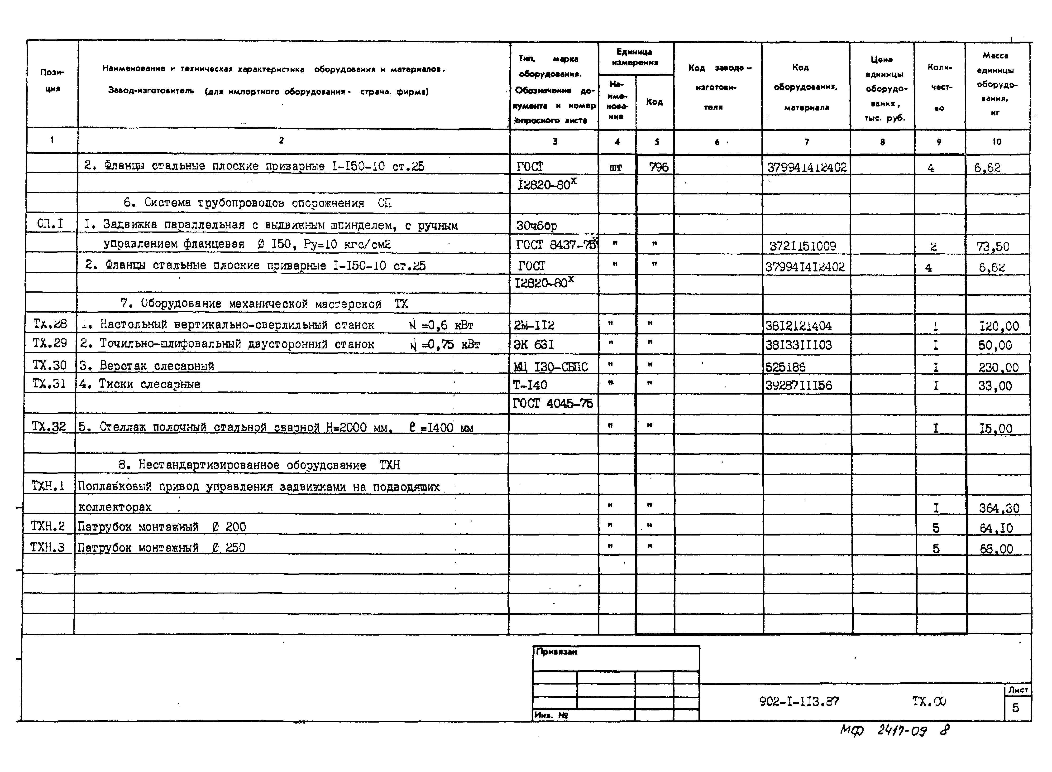 Типовой проект 902-1-119.87