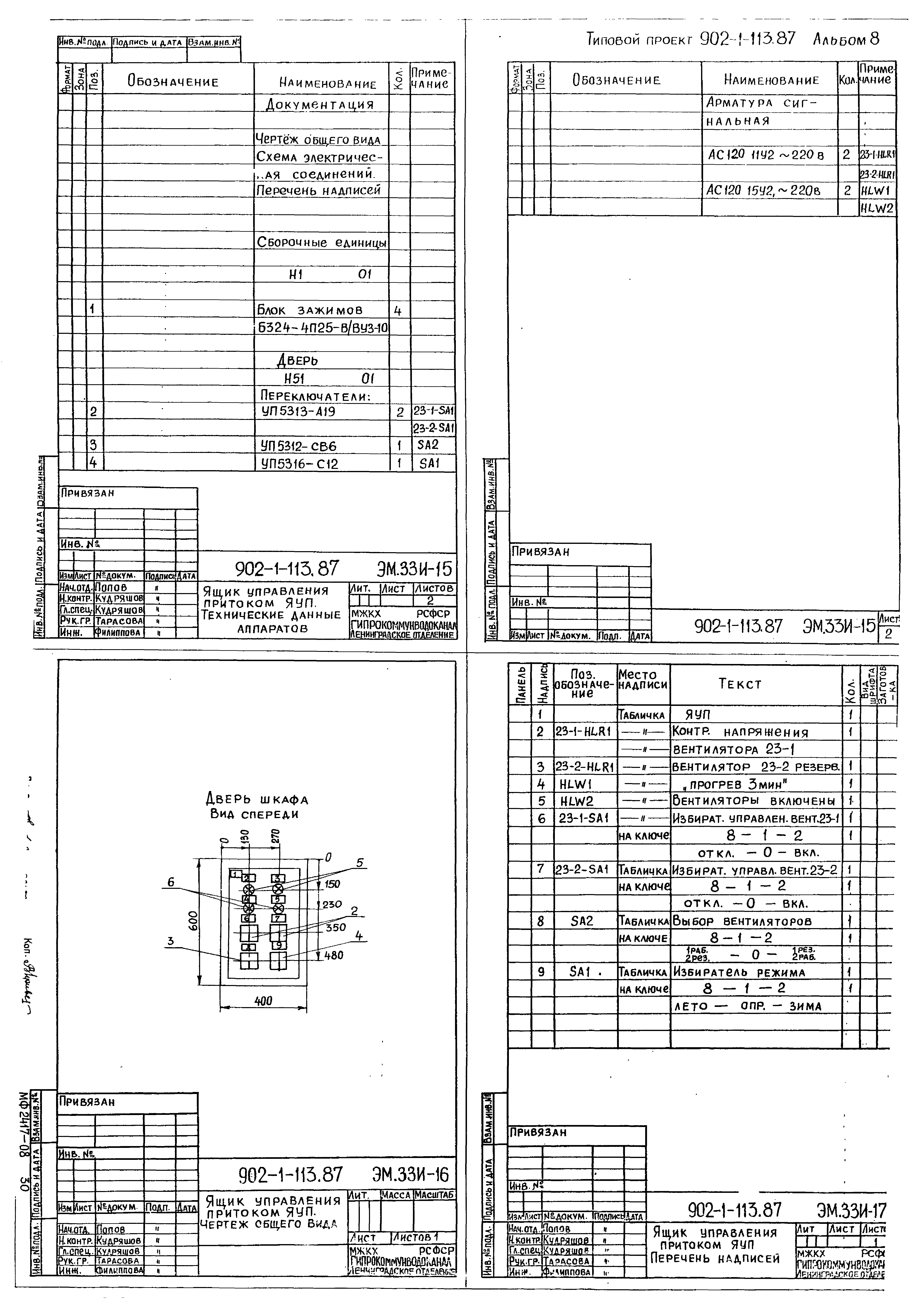 Типовой проект 902-1-119.87