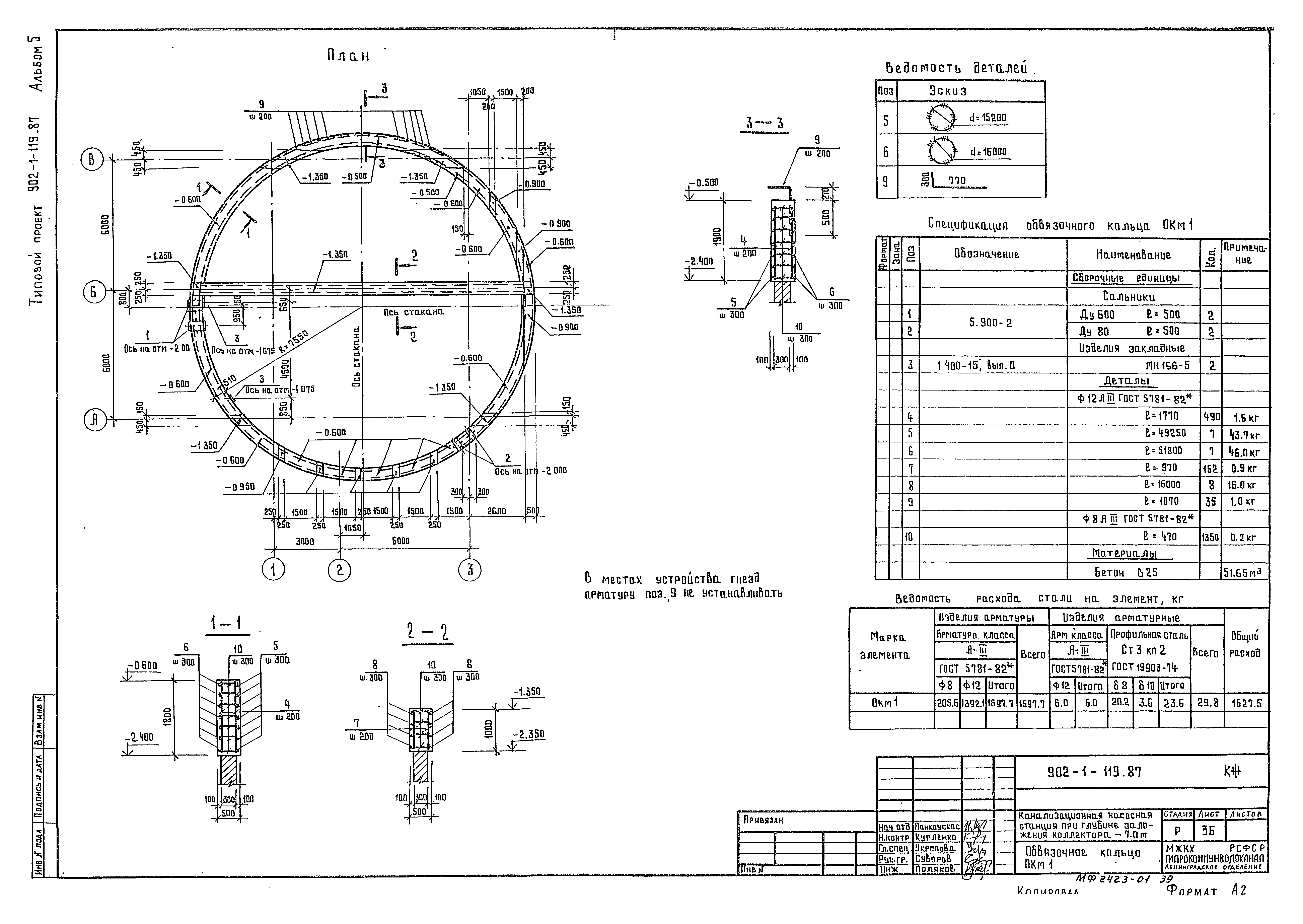 Типовой проект 902-1-119.87