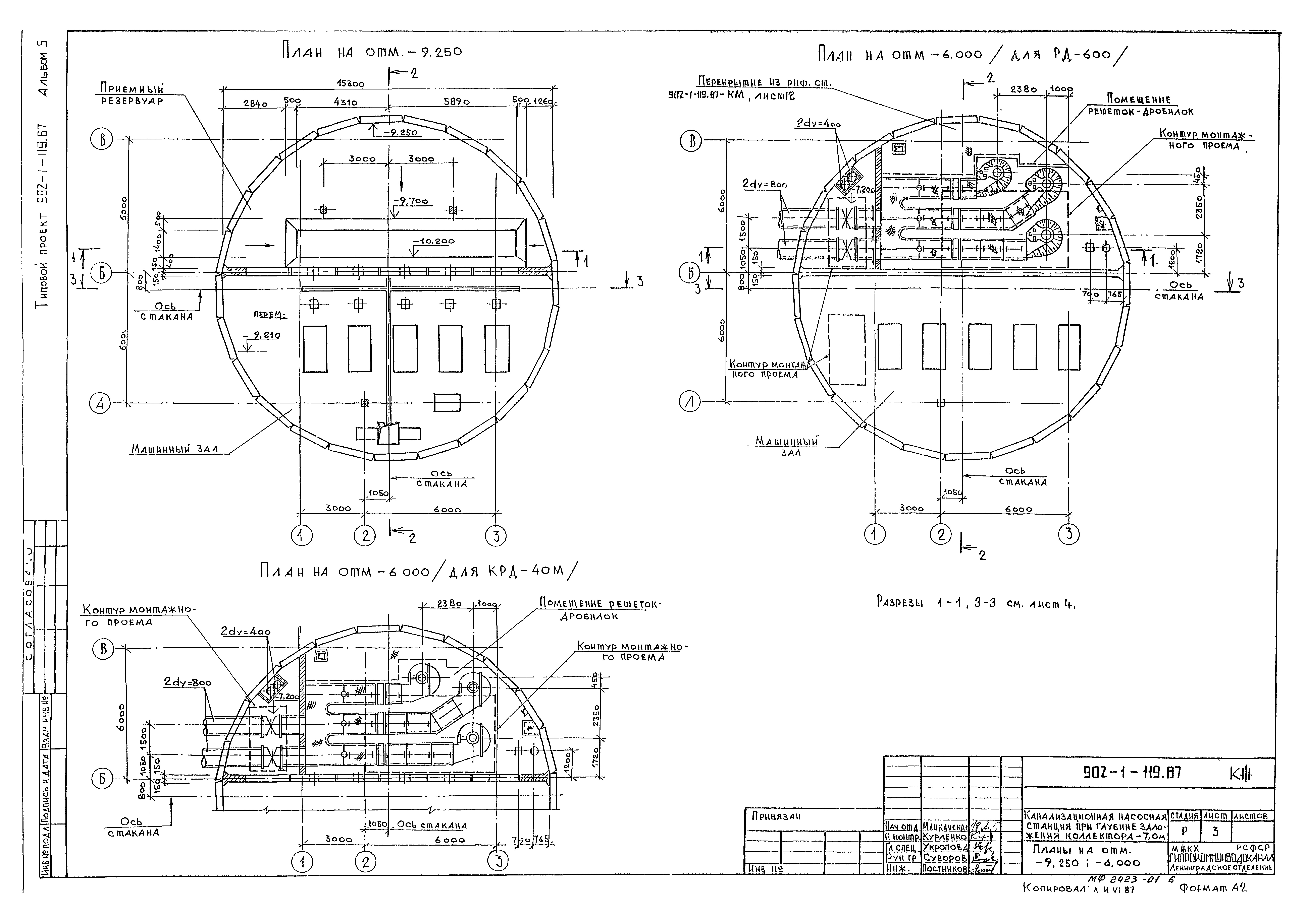 Типовой проект 902-1-119.87