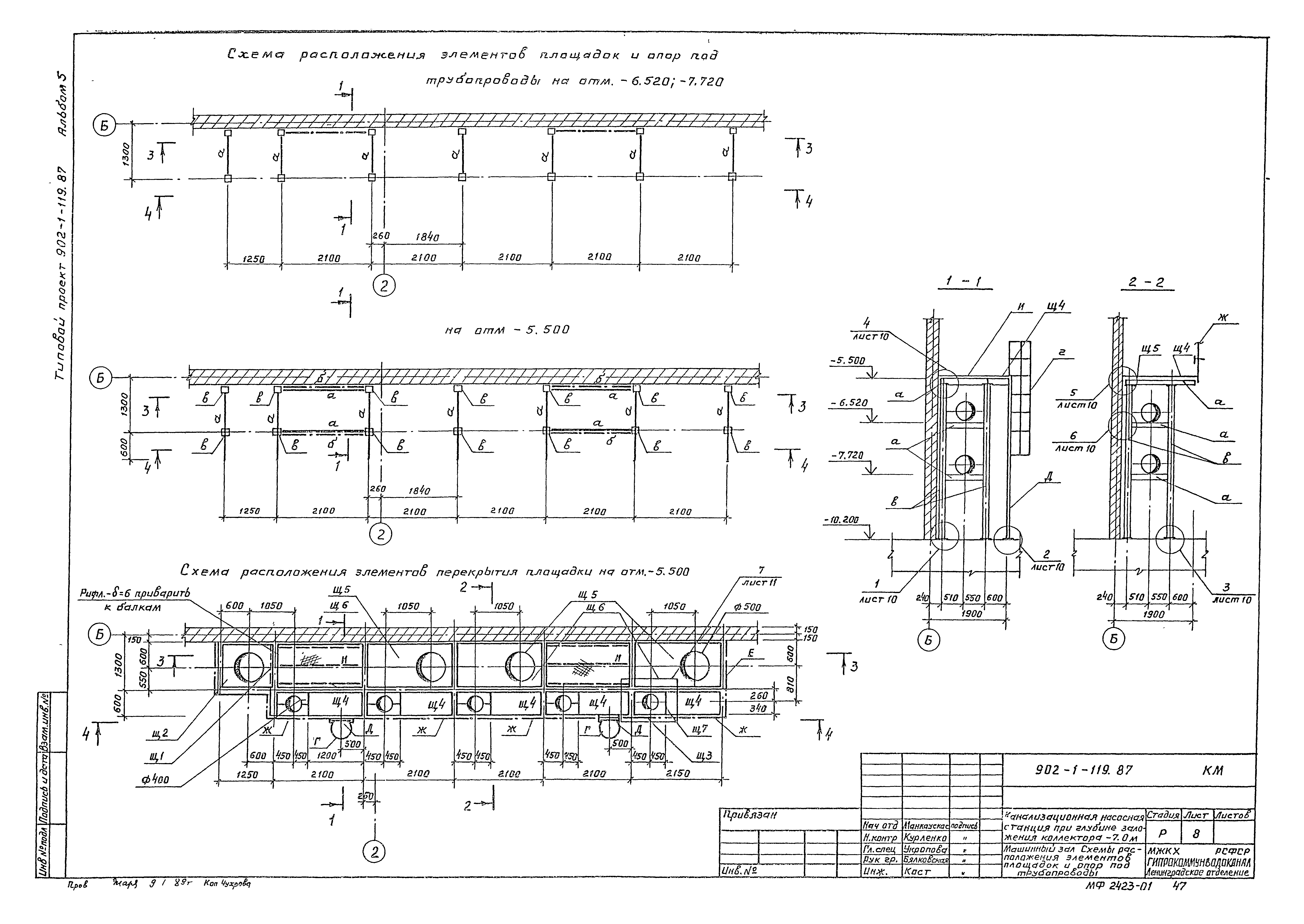 Типовой проект 902-1-119.87