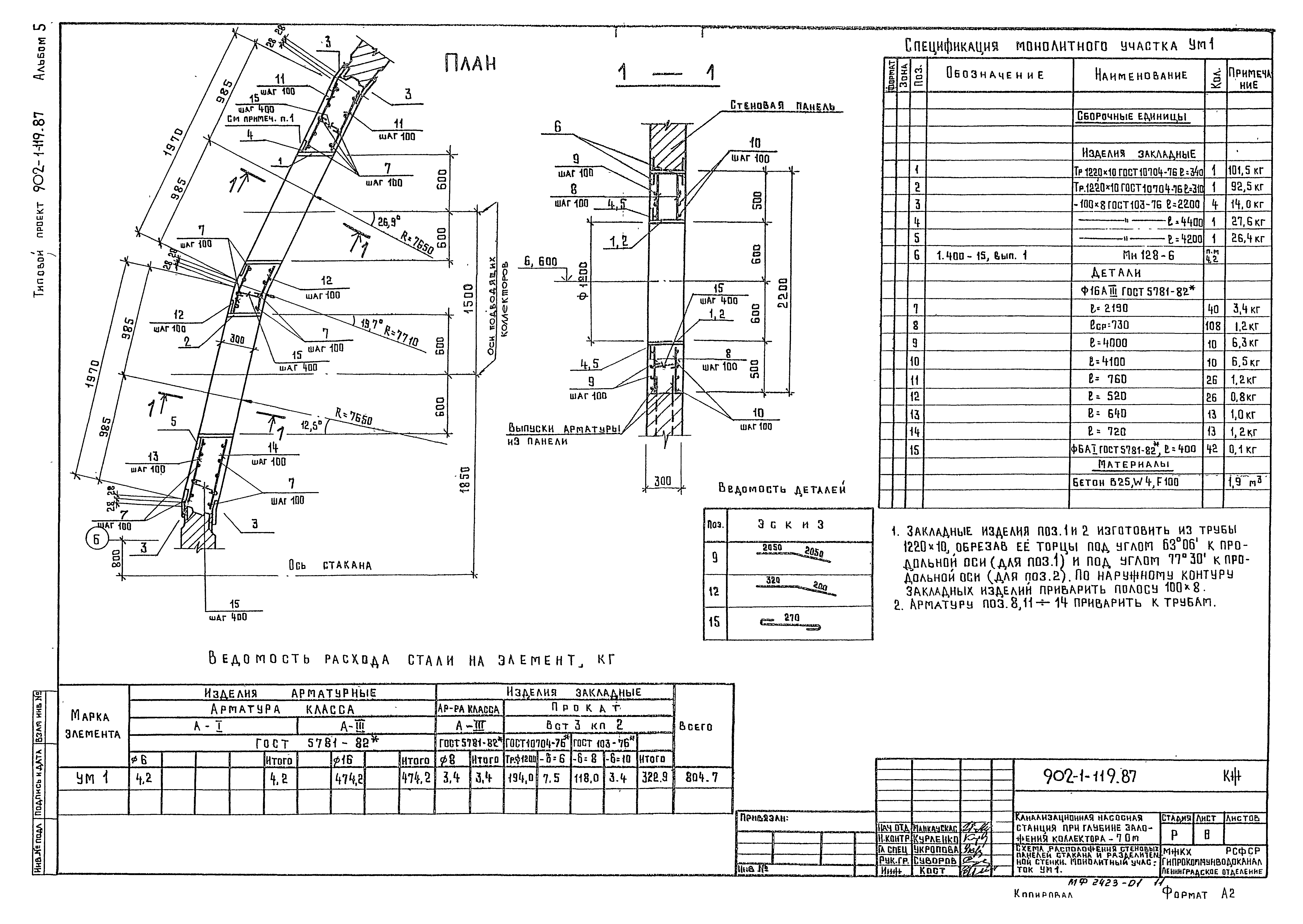 Типовой проект 902-1-119.87