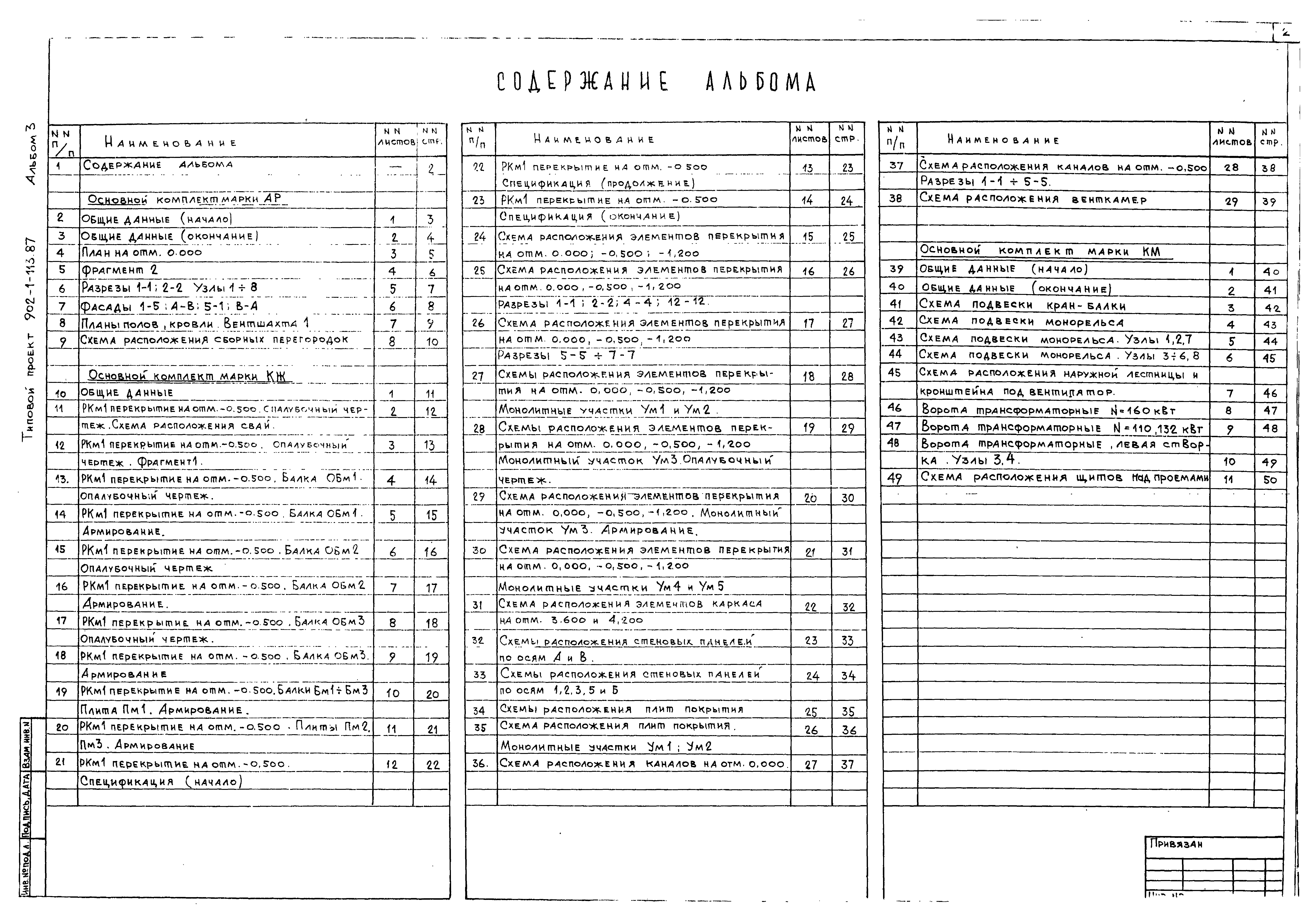 Типовой проект 902-1-119.87