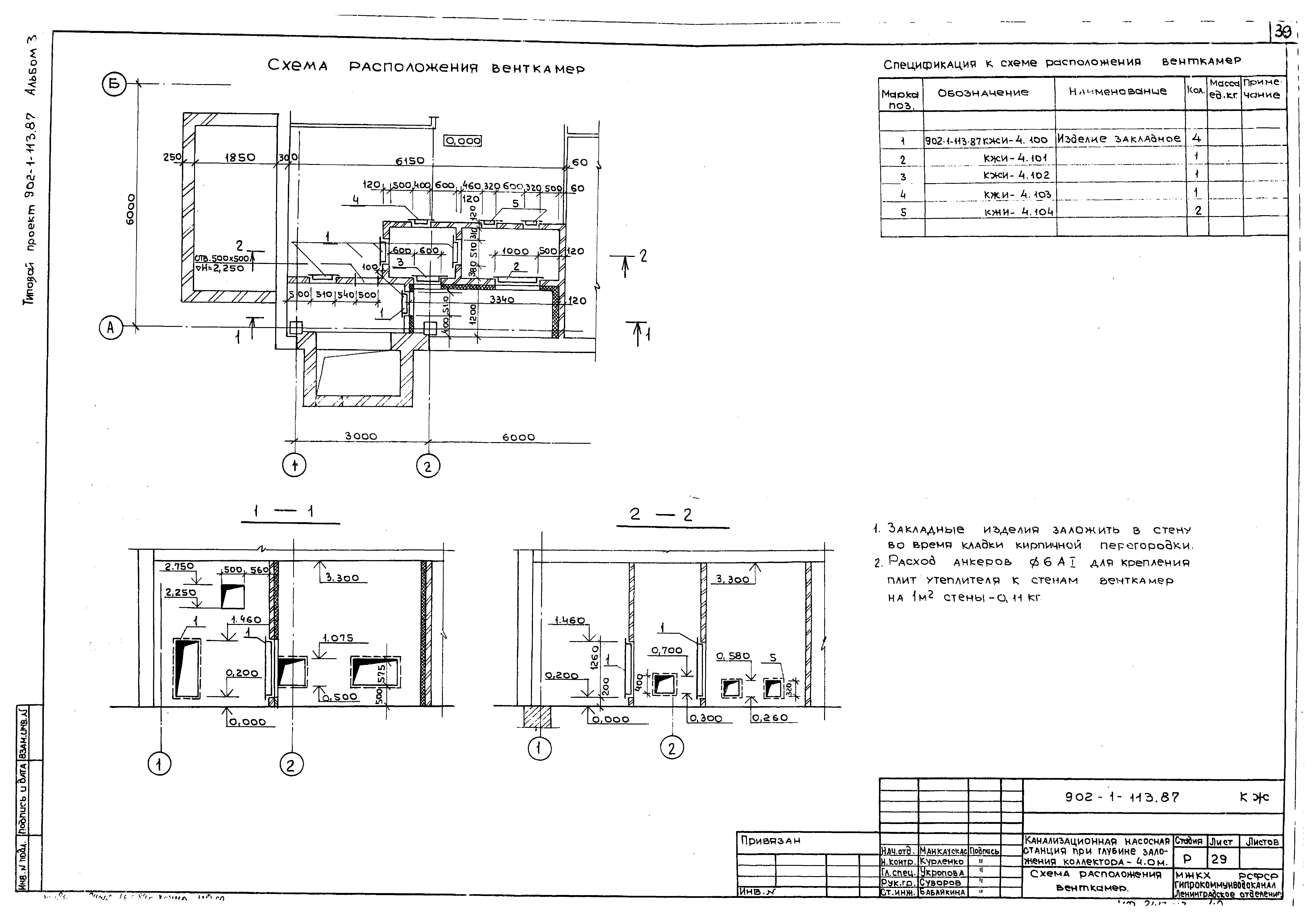 Типовой проект 902-1-119.87