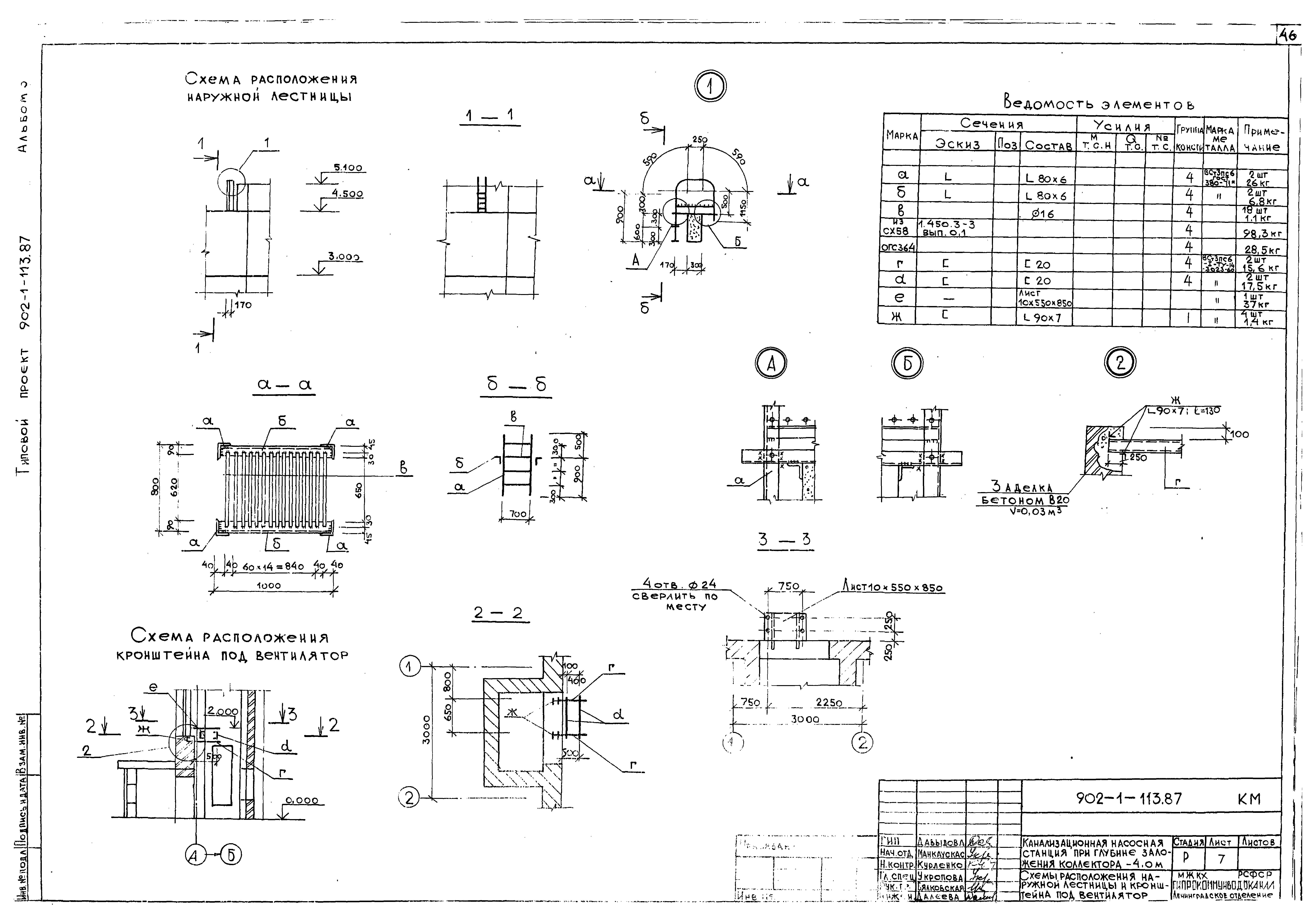 Типовой проект 902-1-119.87