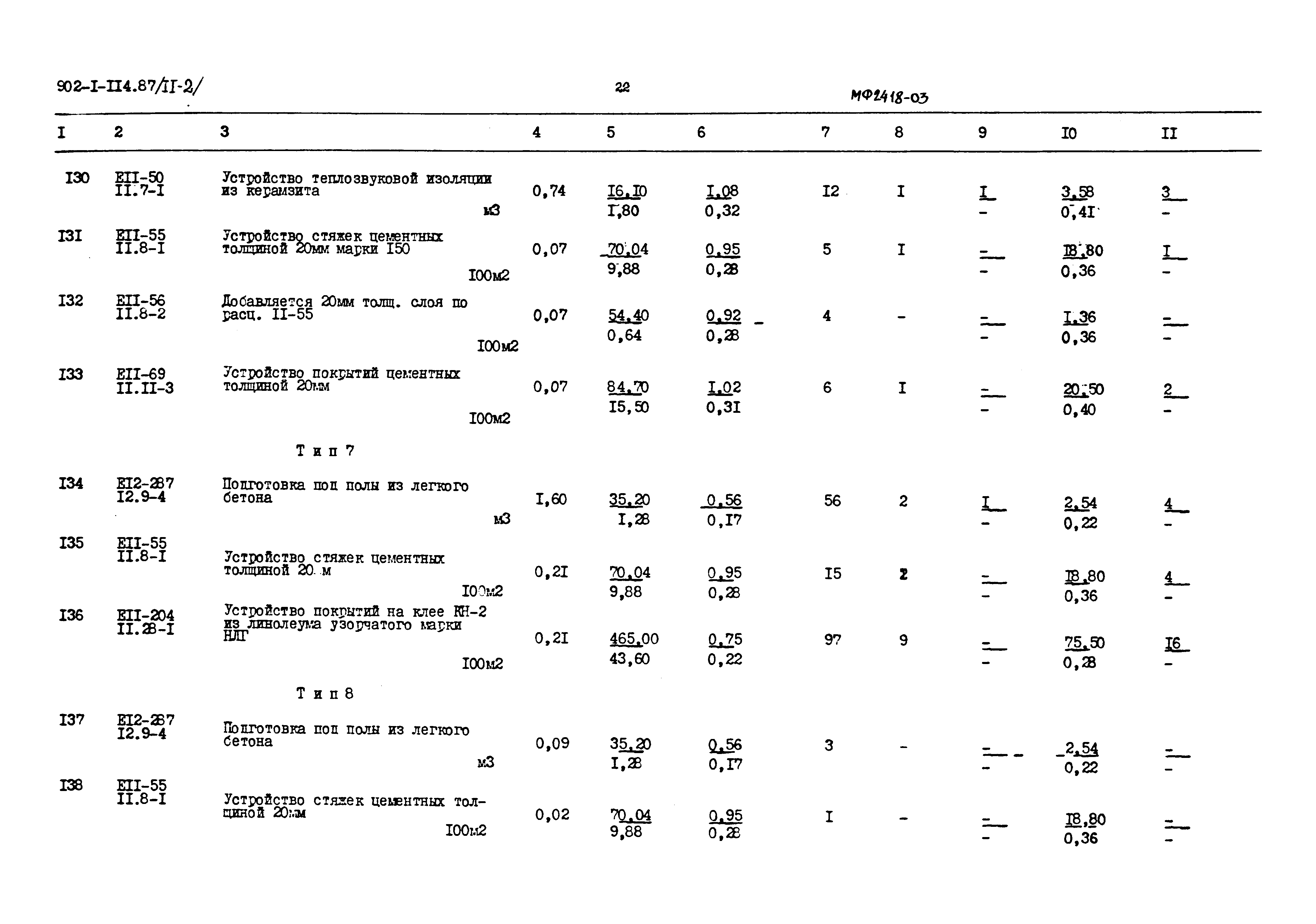 Типовой проект 902-1-114.87