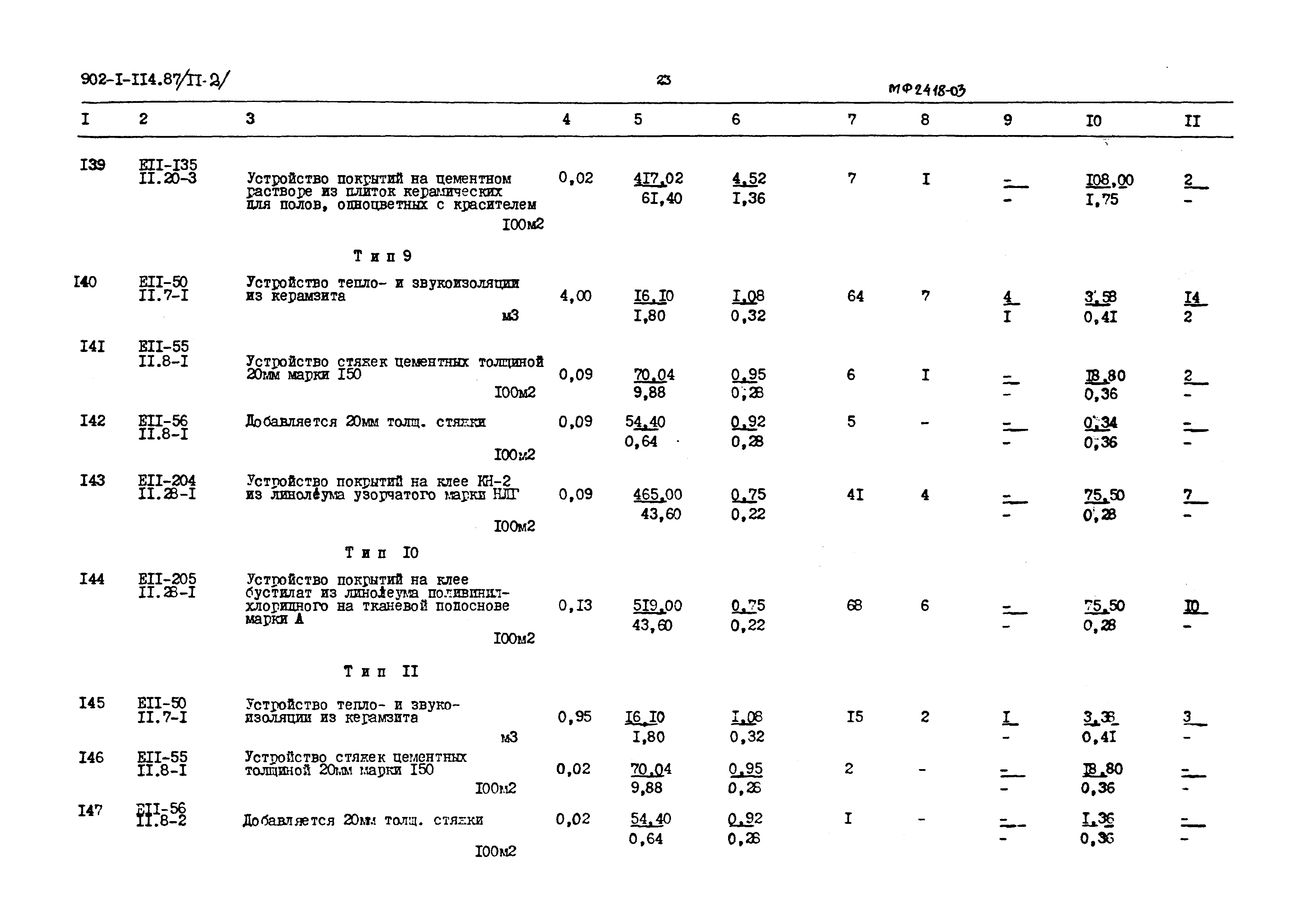 Типовой проект 902-1-114.87
