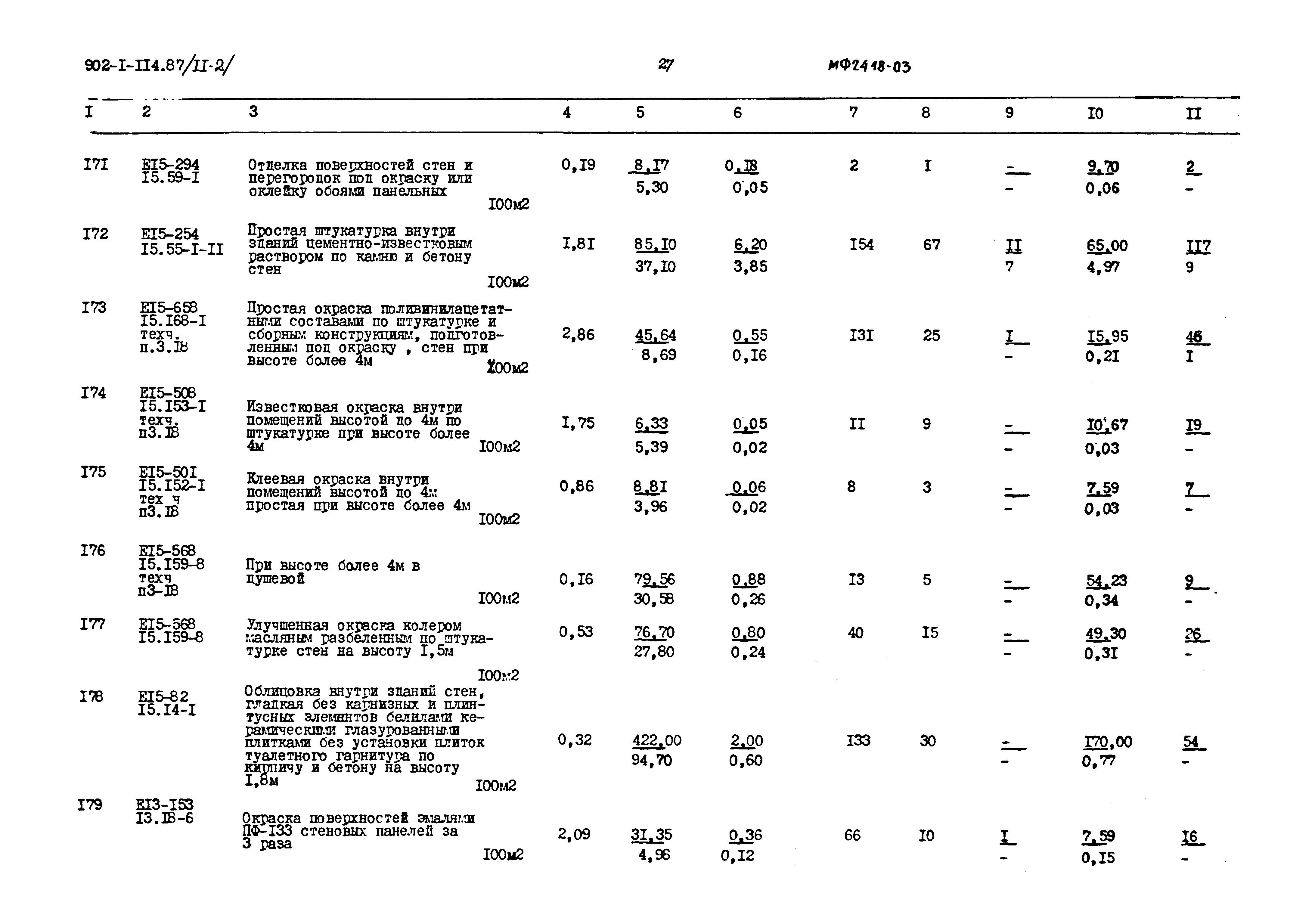 Типовой проект 902-1-114.87