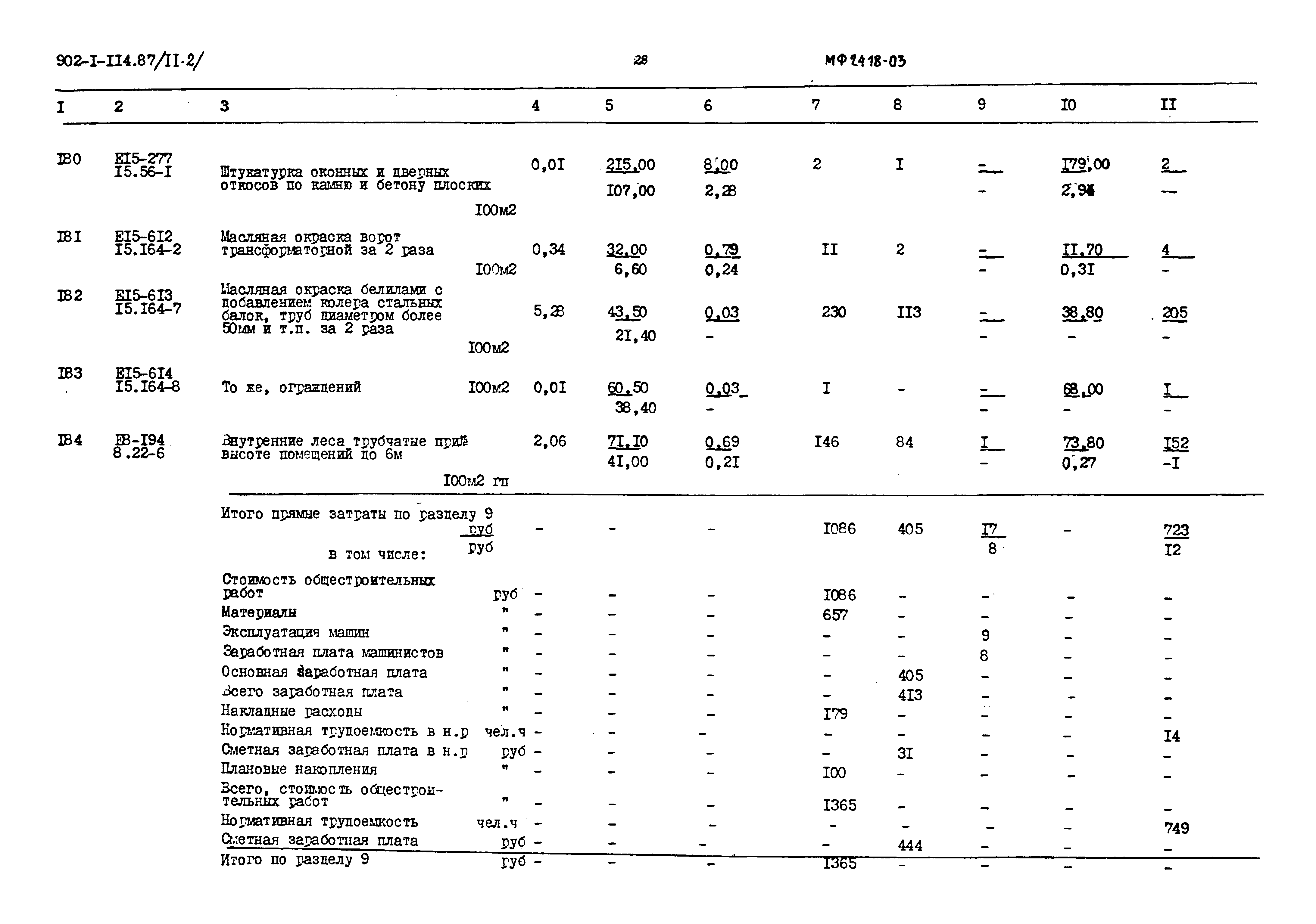 Типовой проект 902-1-114.87
