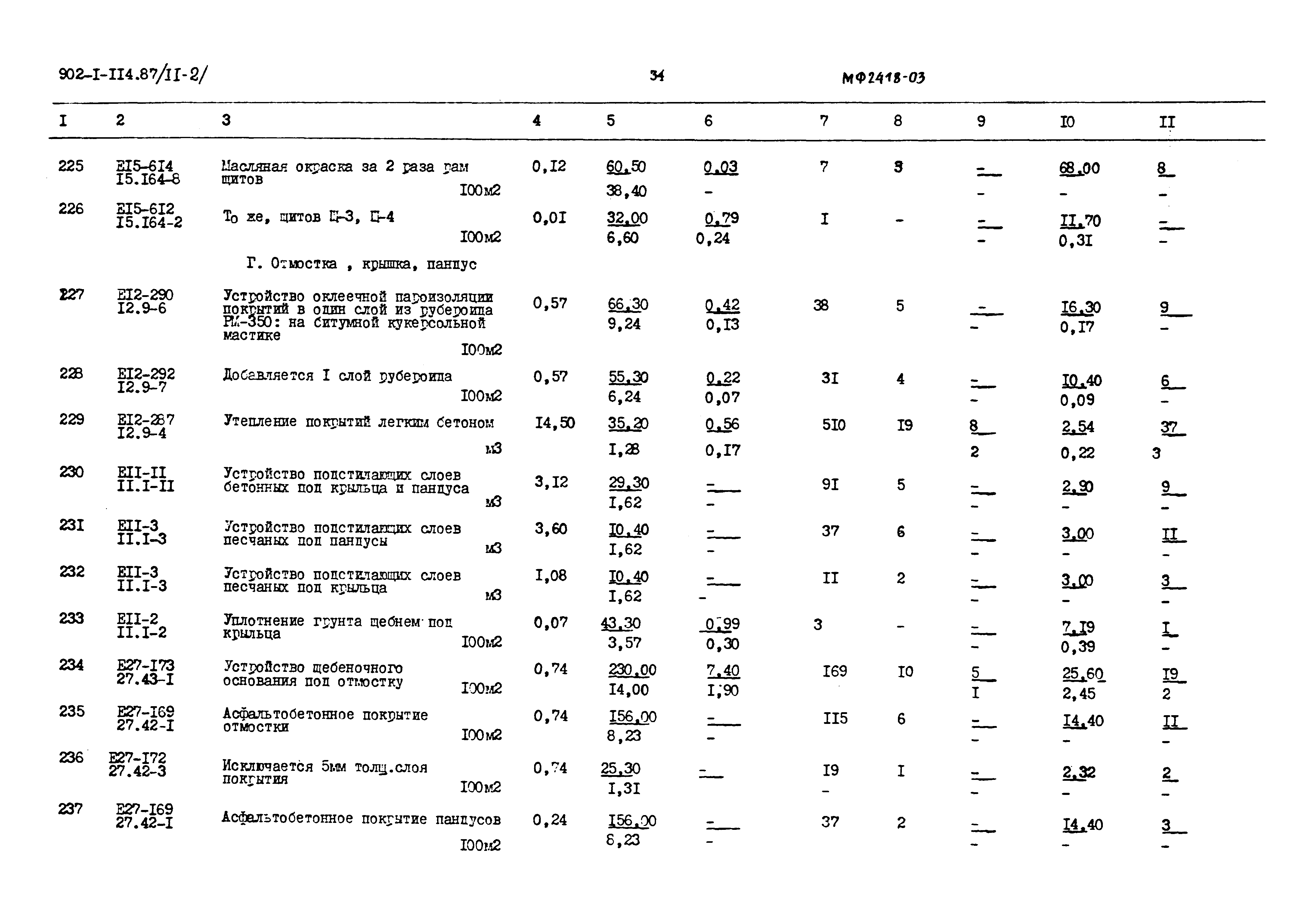 Типовой проект 902-1-114.87
