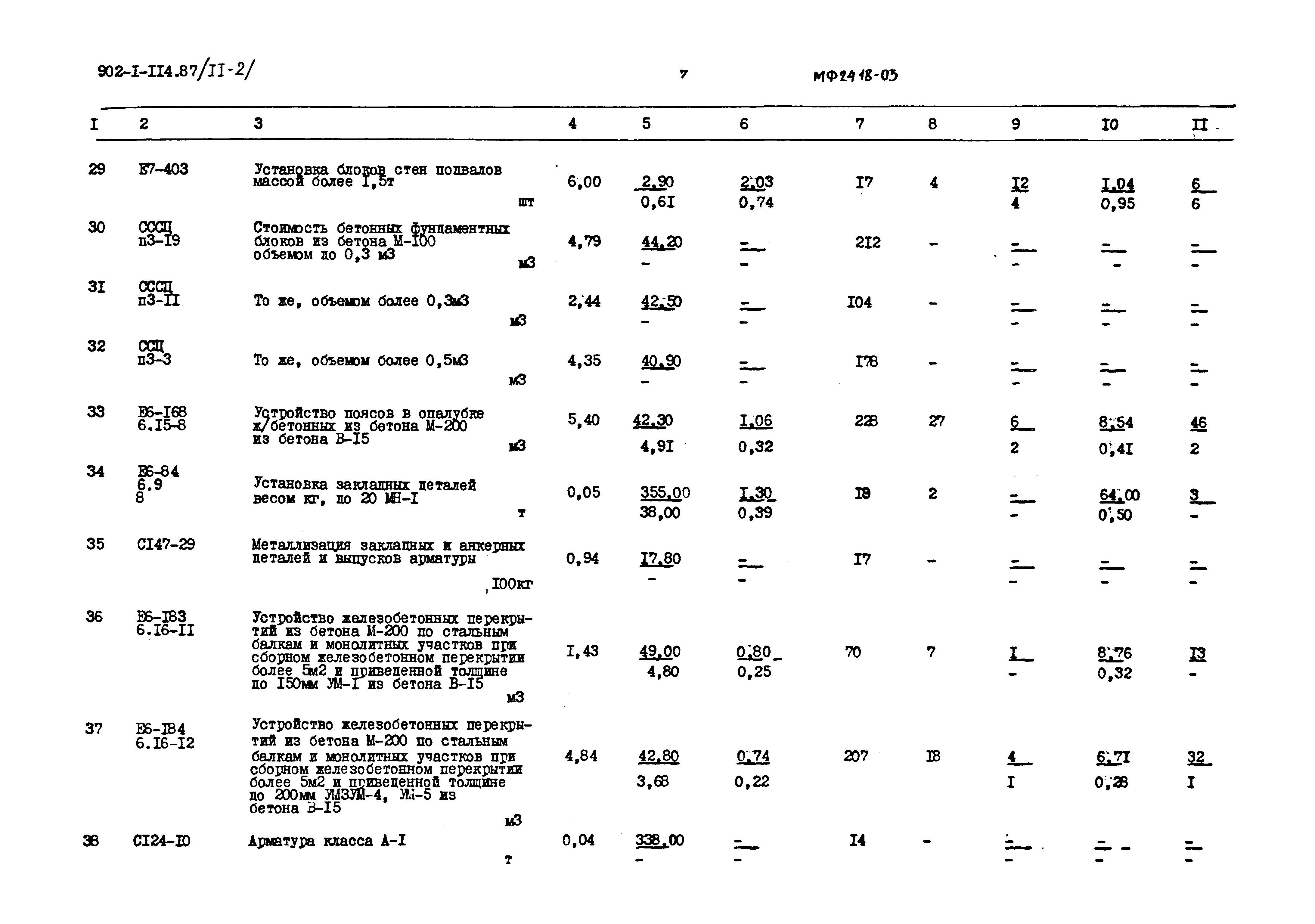 Типовой проект 902-1-114.87