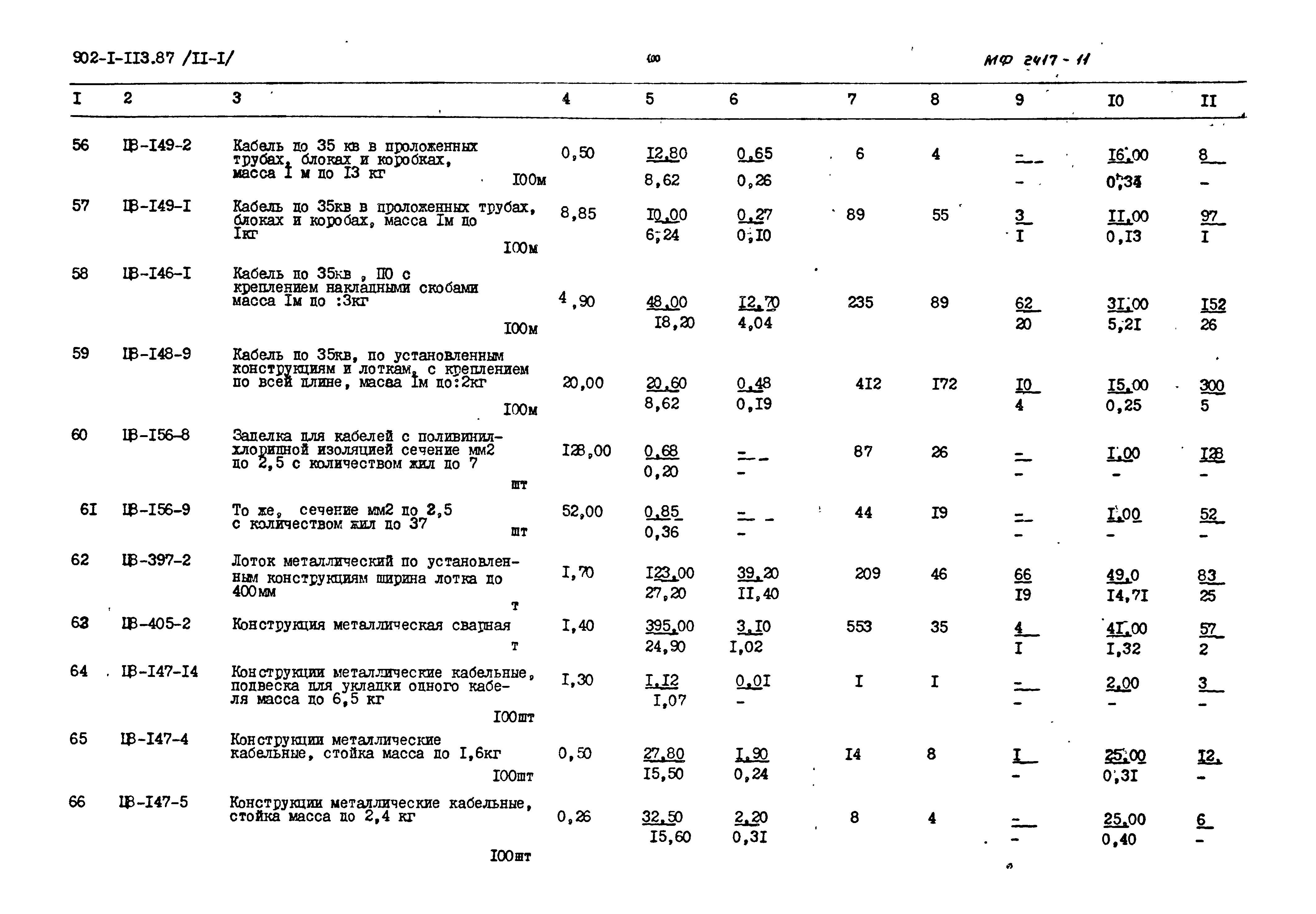 Типовой проект 902-1-114.87