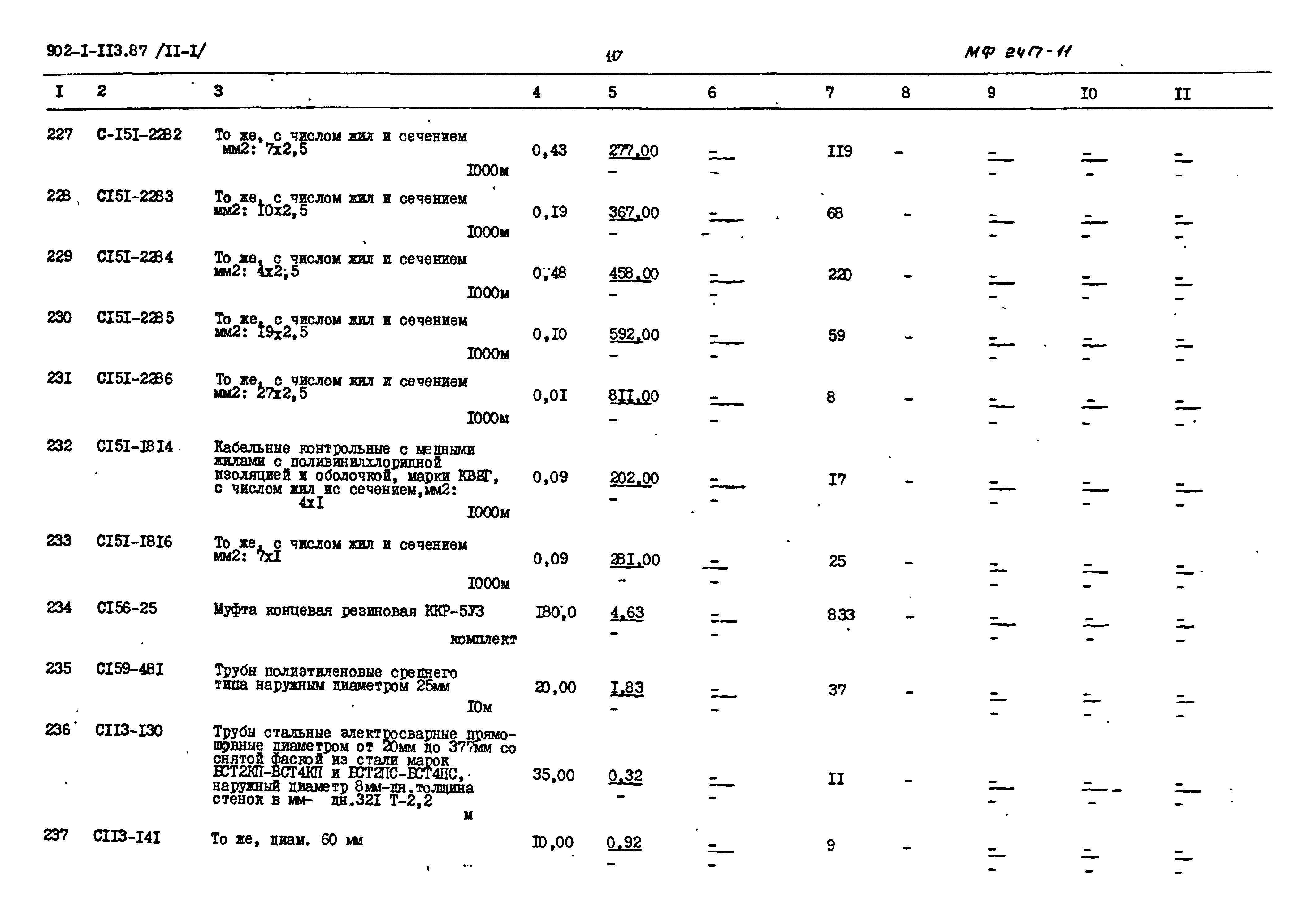 Типовой проект 902-1-114.87