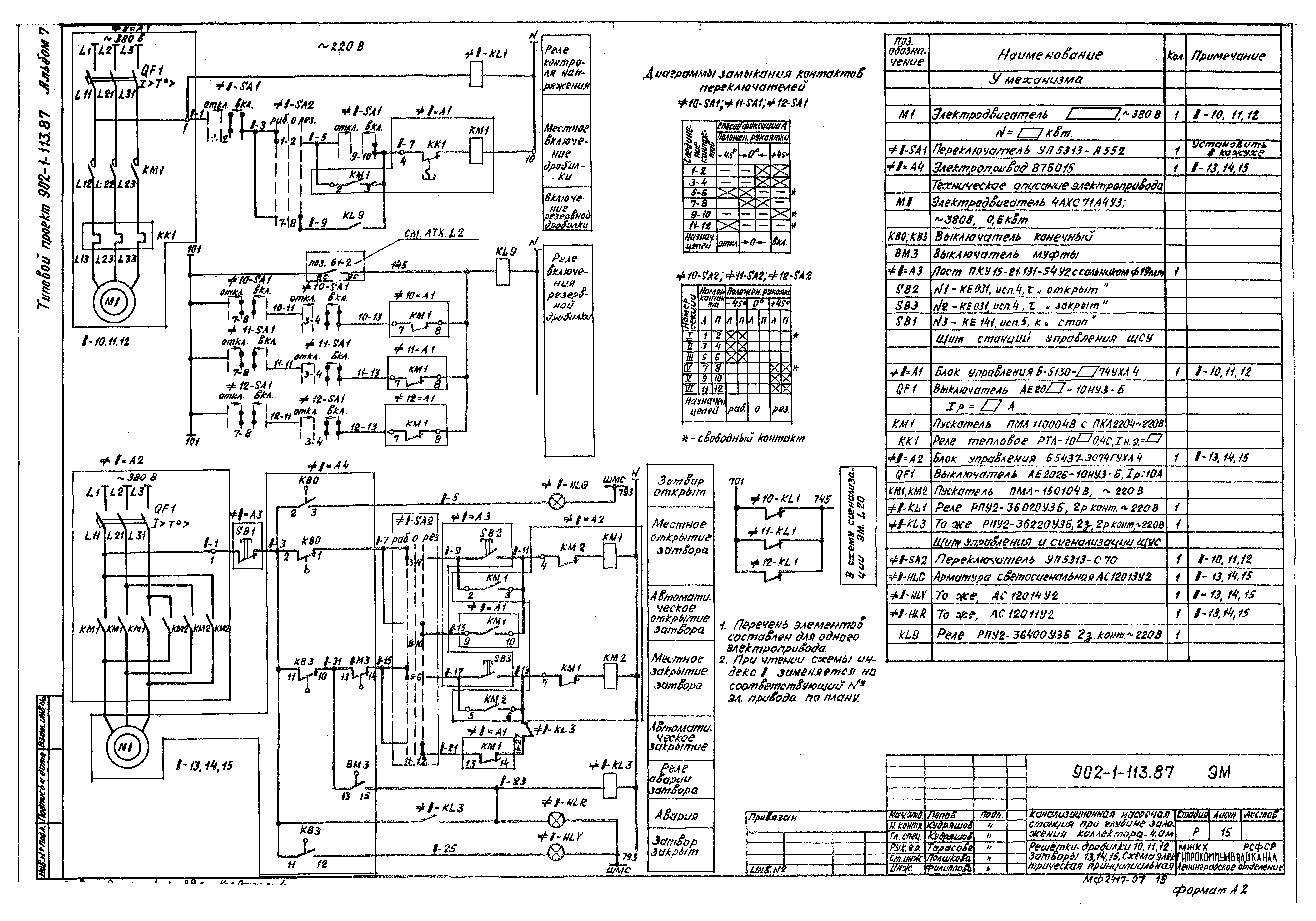 Типовой проект 902-1-114.87