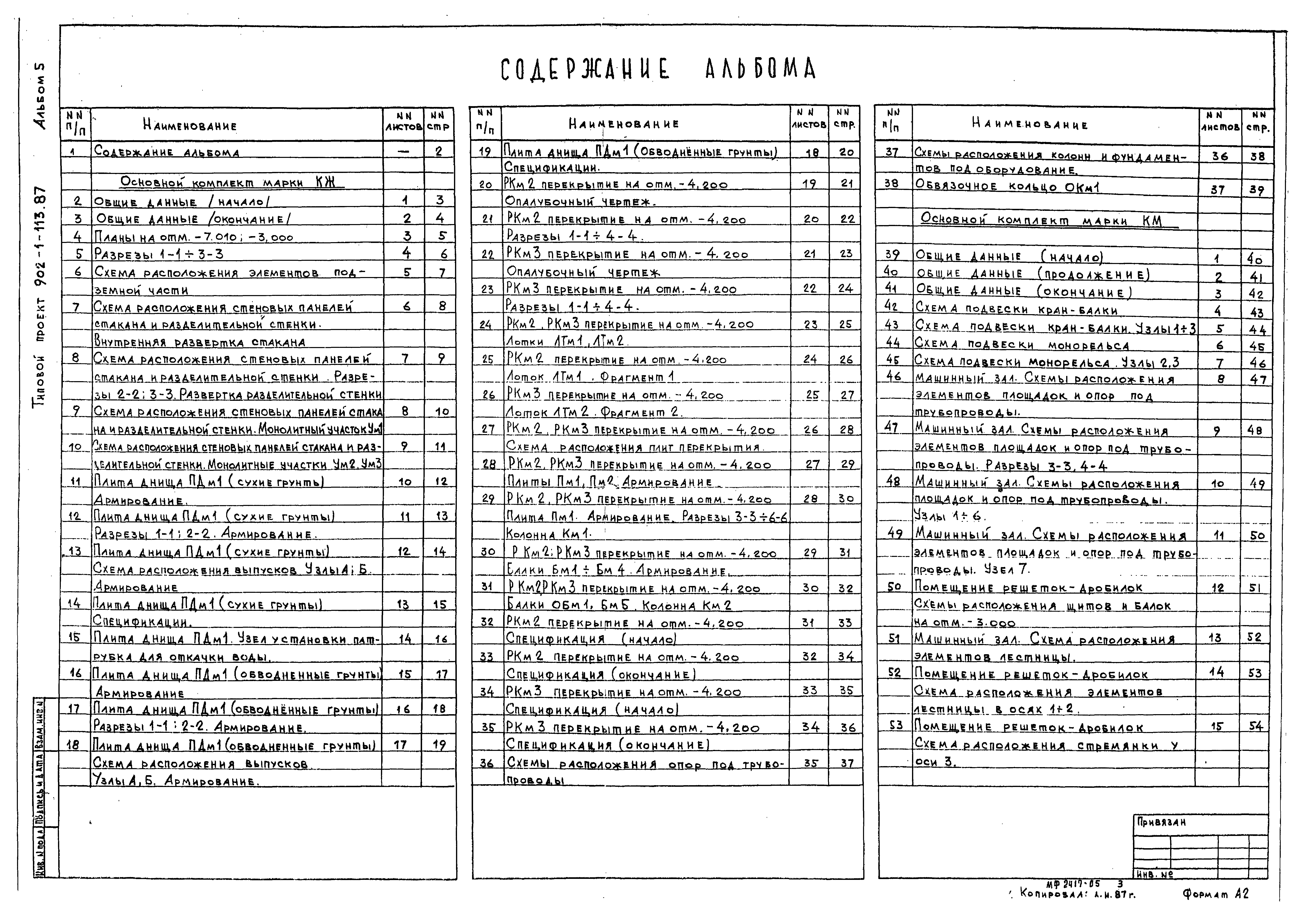 Типовой проект 902-1-114.87