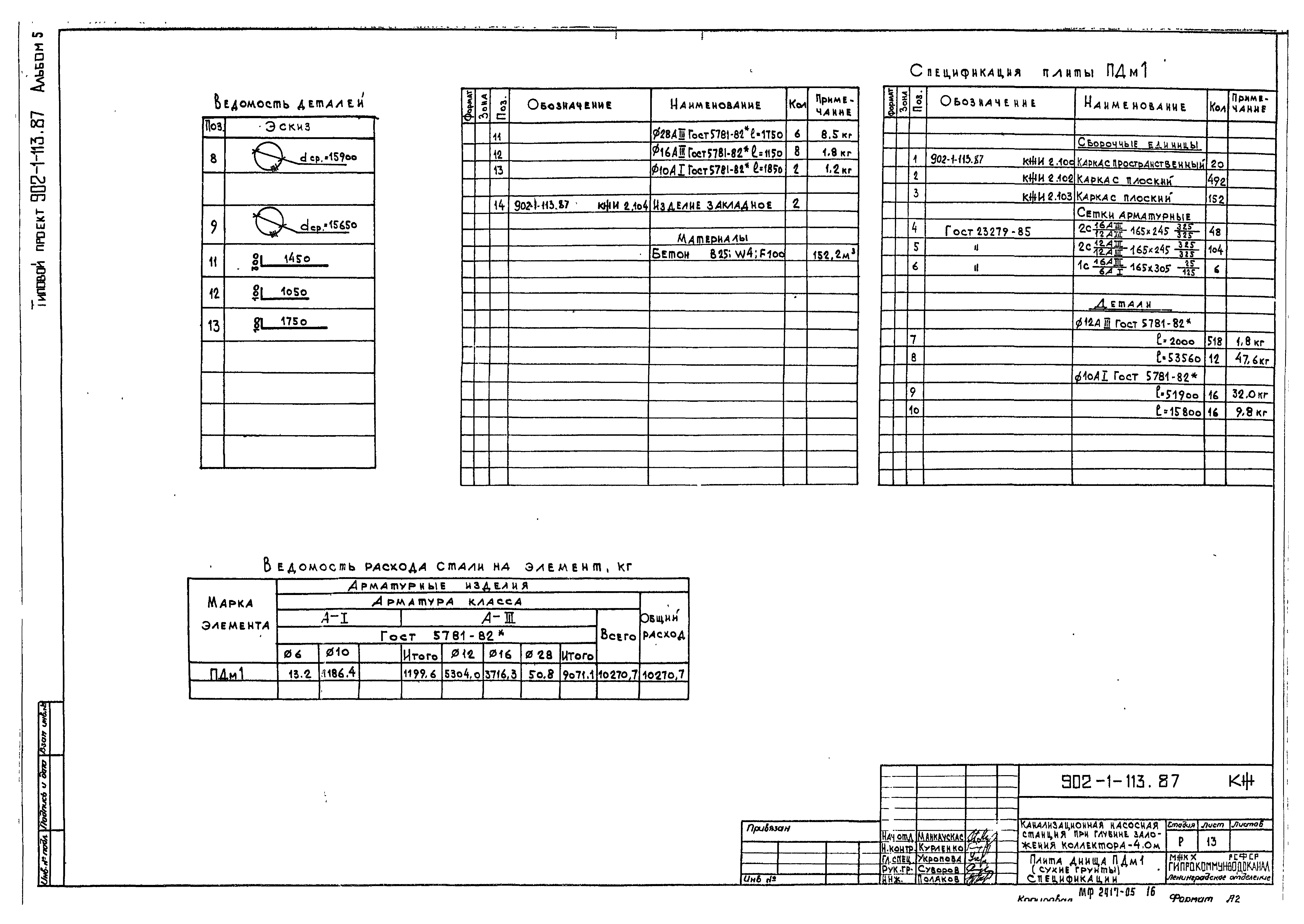Типовой проект 902-1-114.87