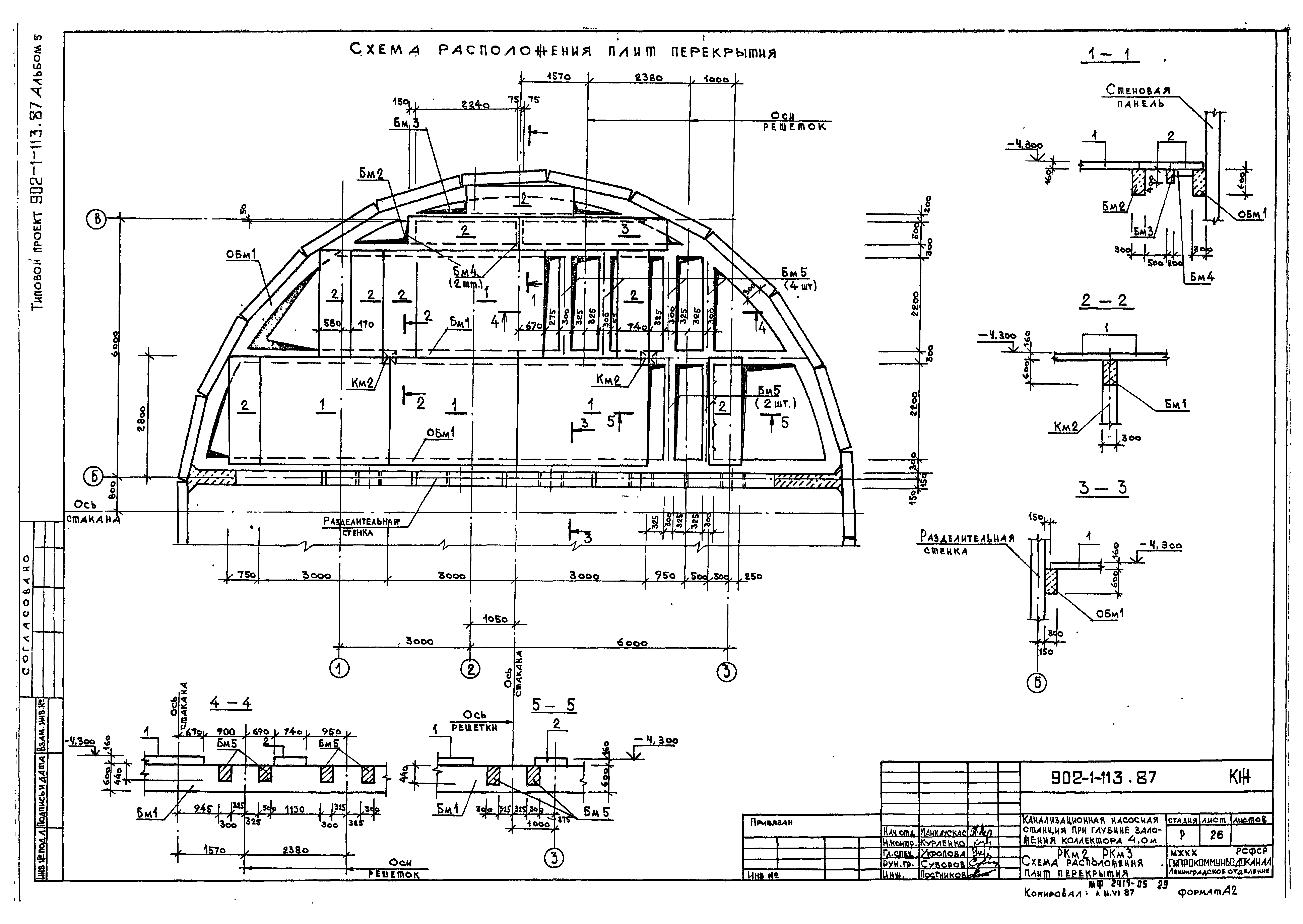 Типовой проект 902-1-114.87