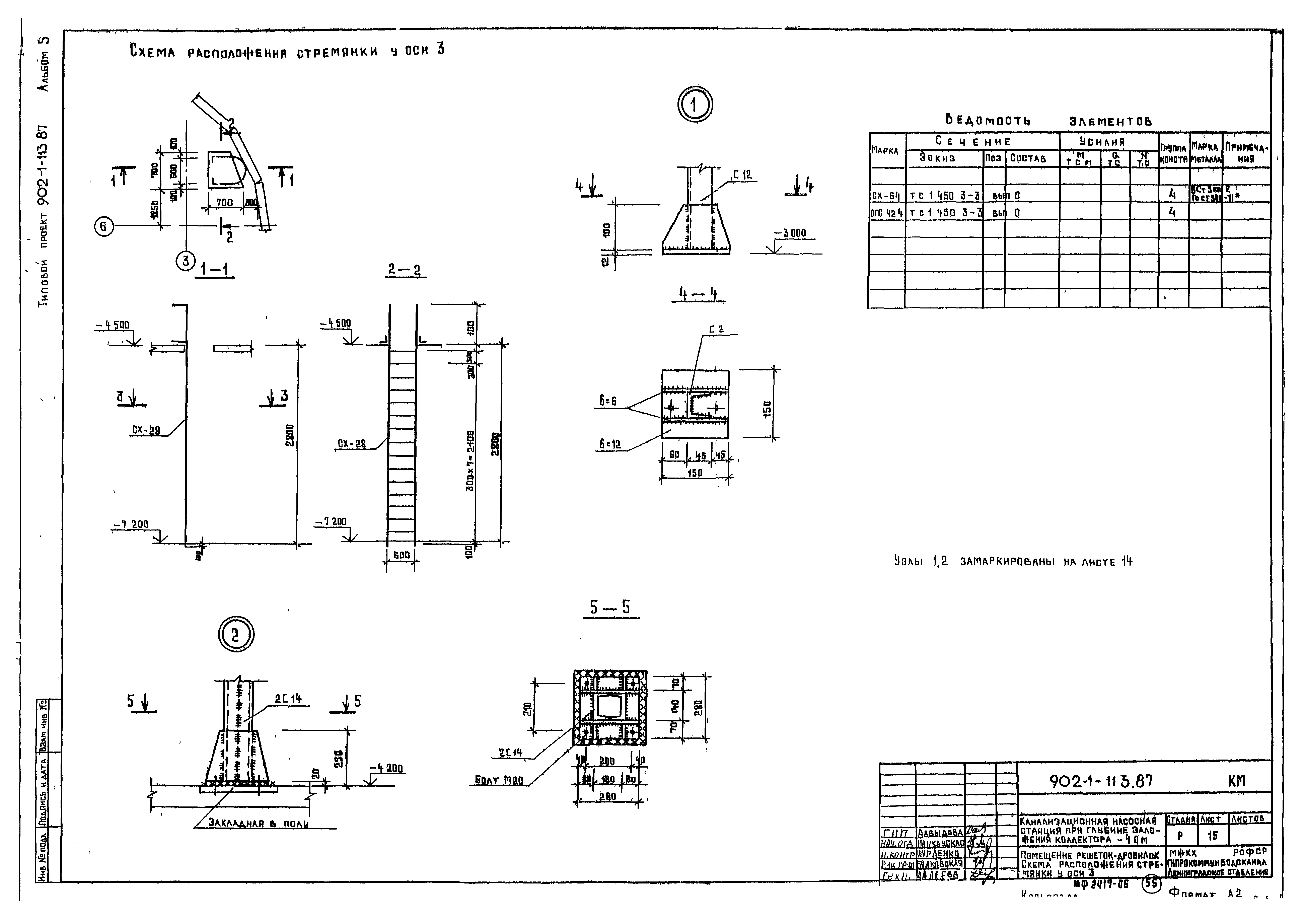Типовой проект 902-1-114.87