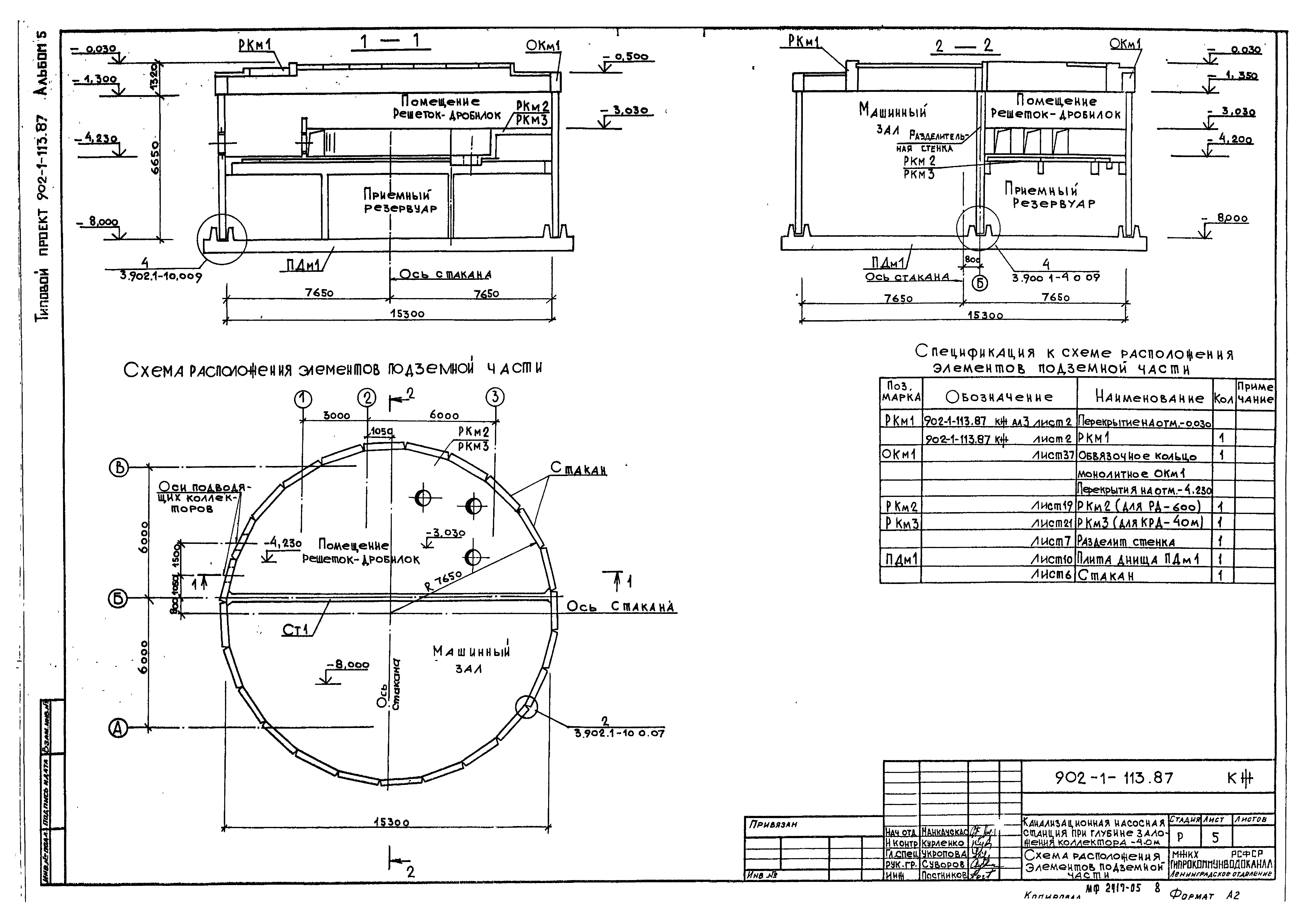 Типовой проект 902-1-114.87