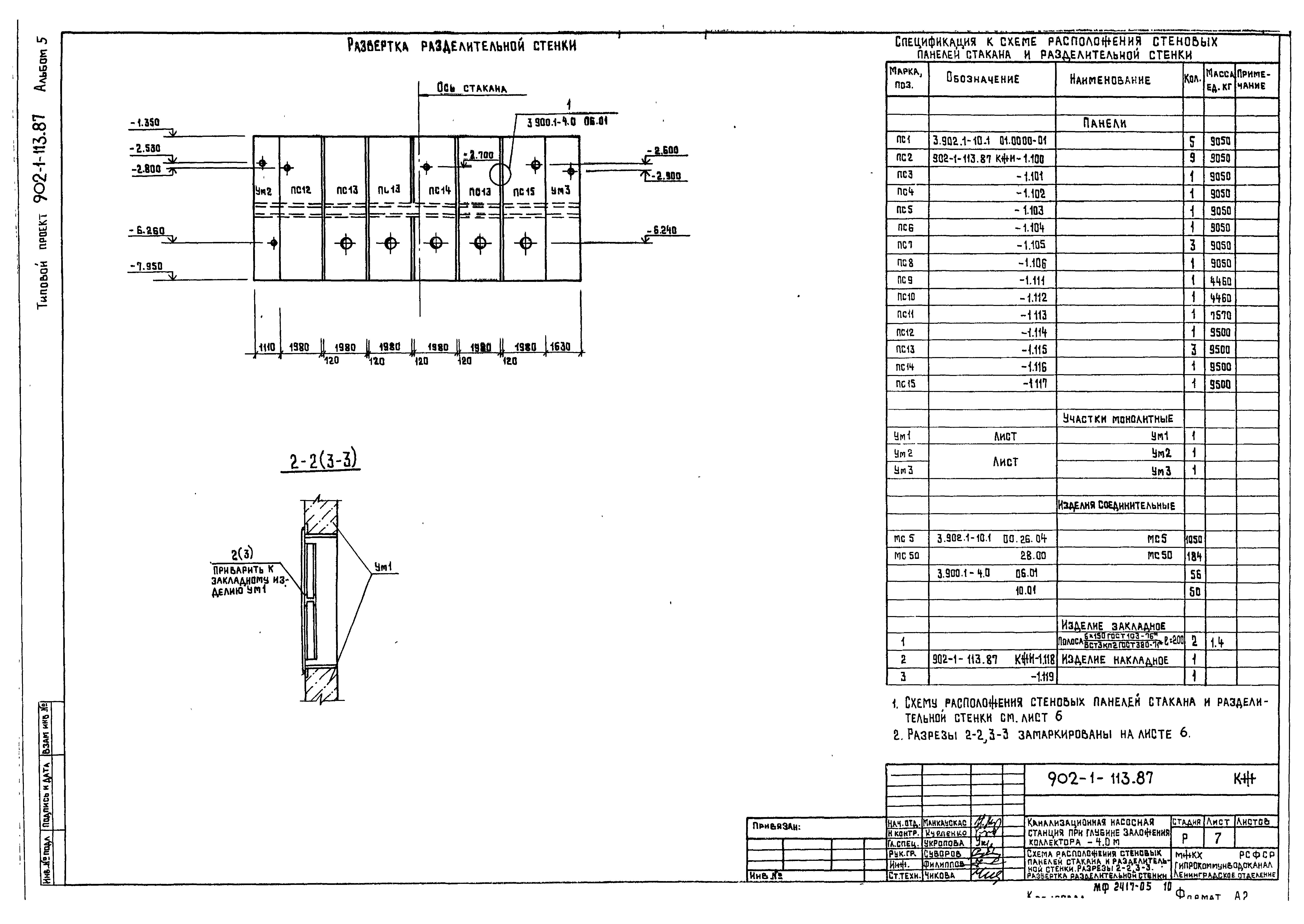 Типовой проект 902-1-114.87