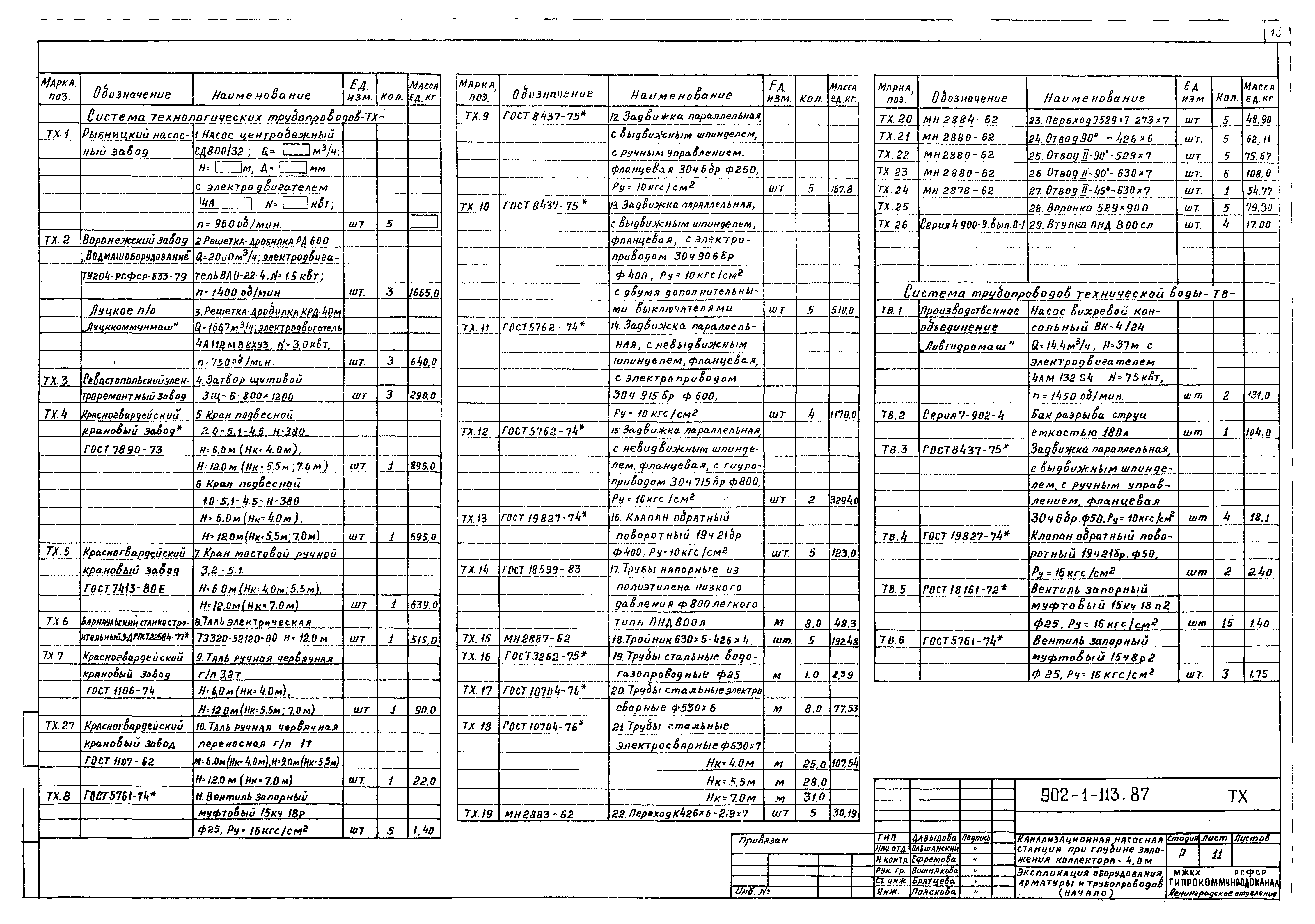 Типовой проект 902-1-114.87
