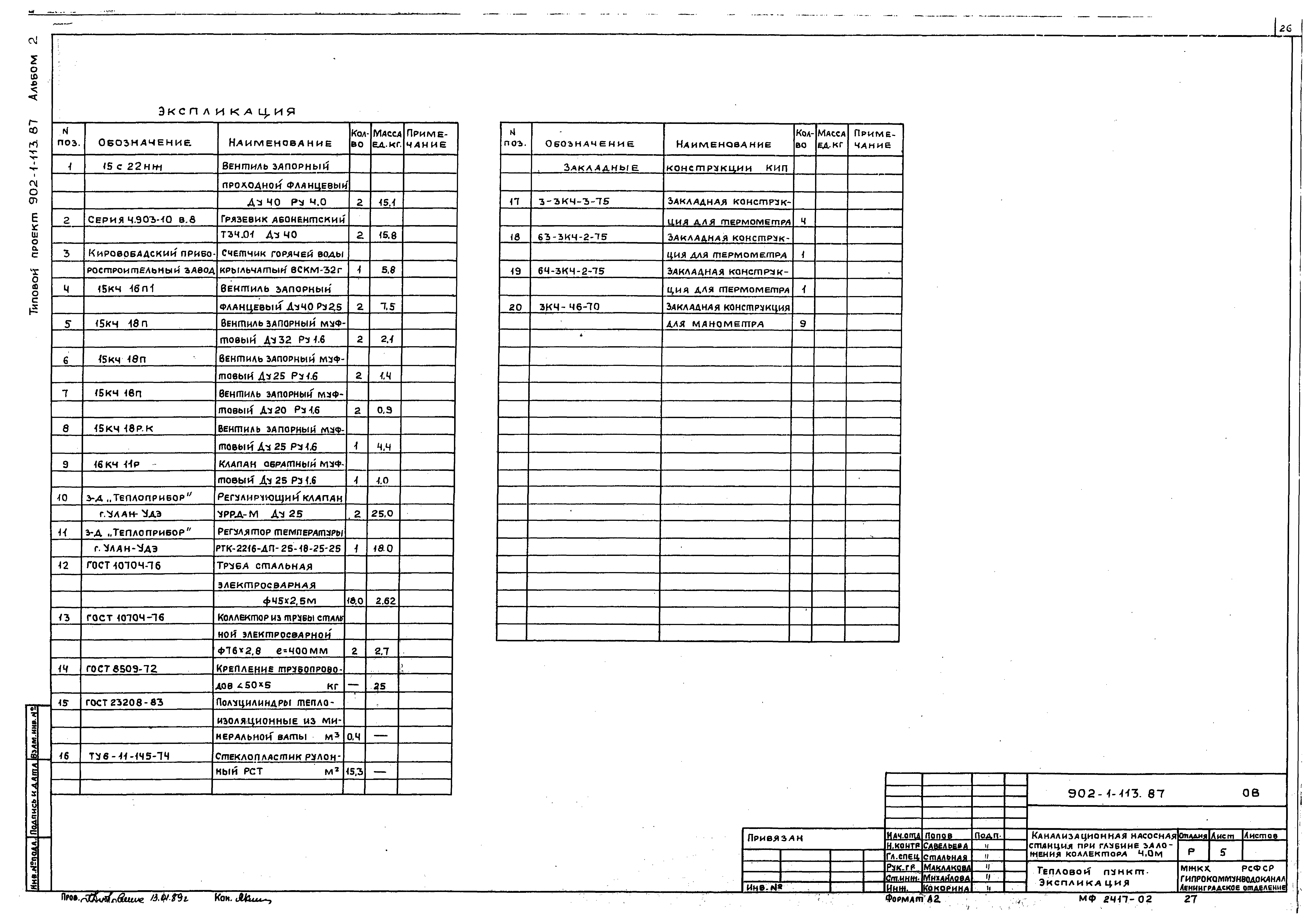 Типовой проект 902-1-114.87