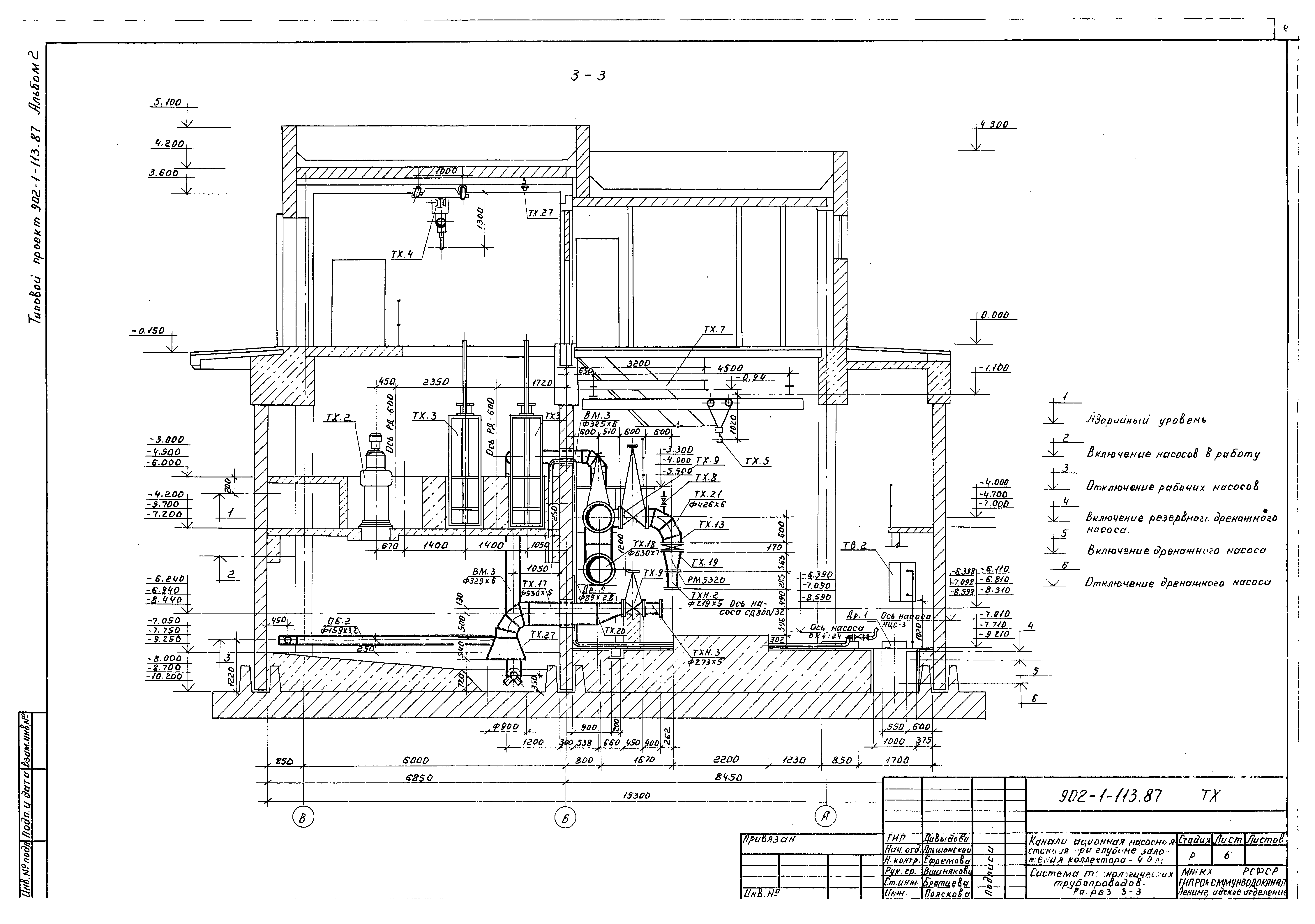 Типовой проект 902-1-114.87