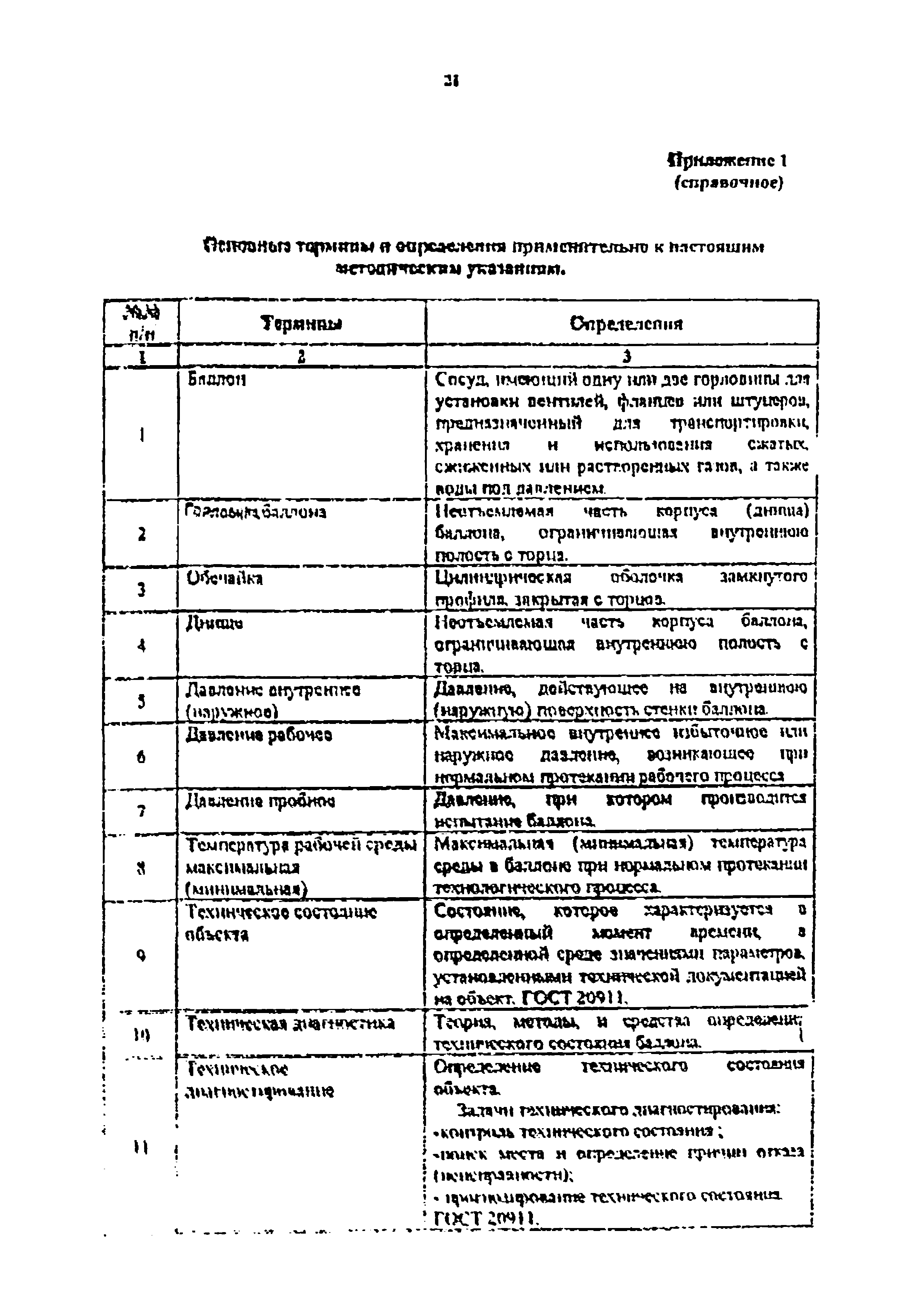 РД 14-001-99