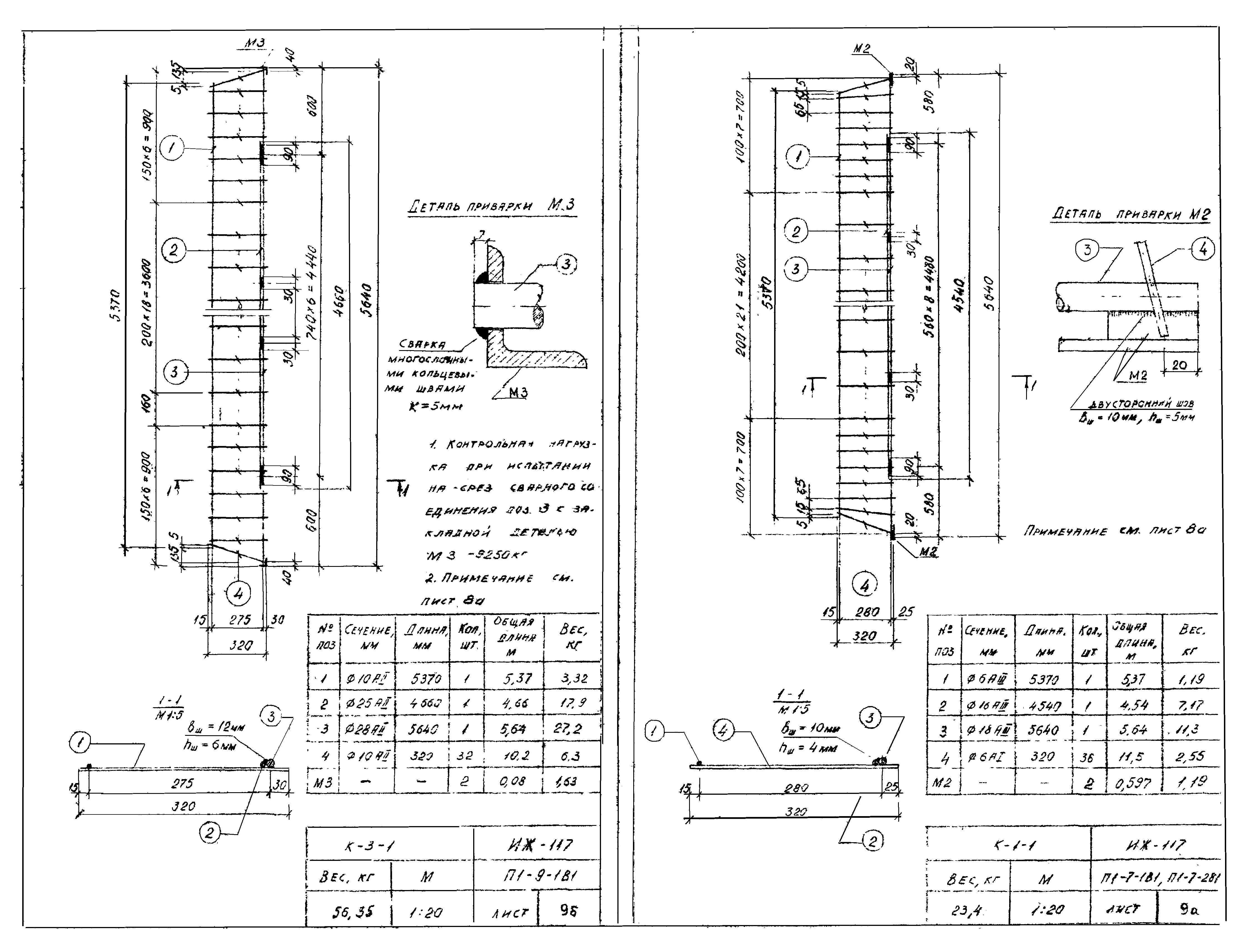 Альбом ИЖ-117