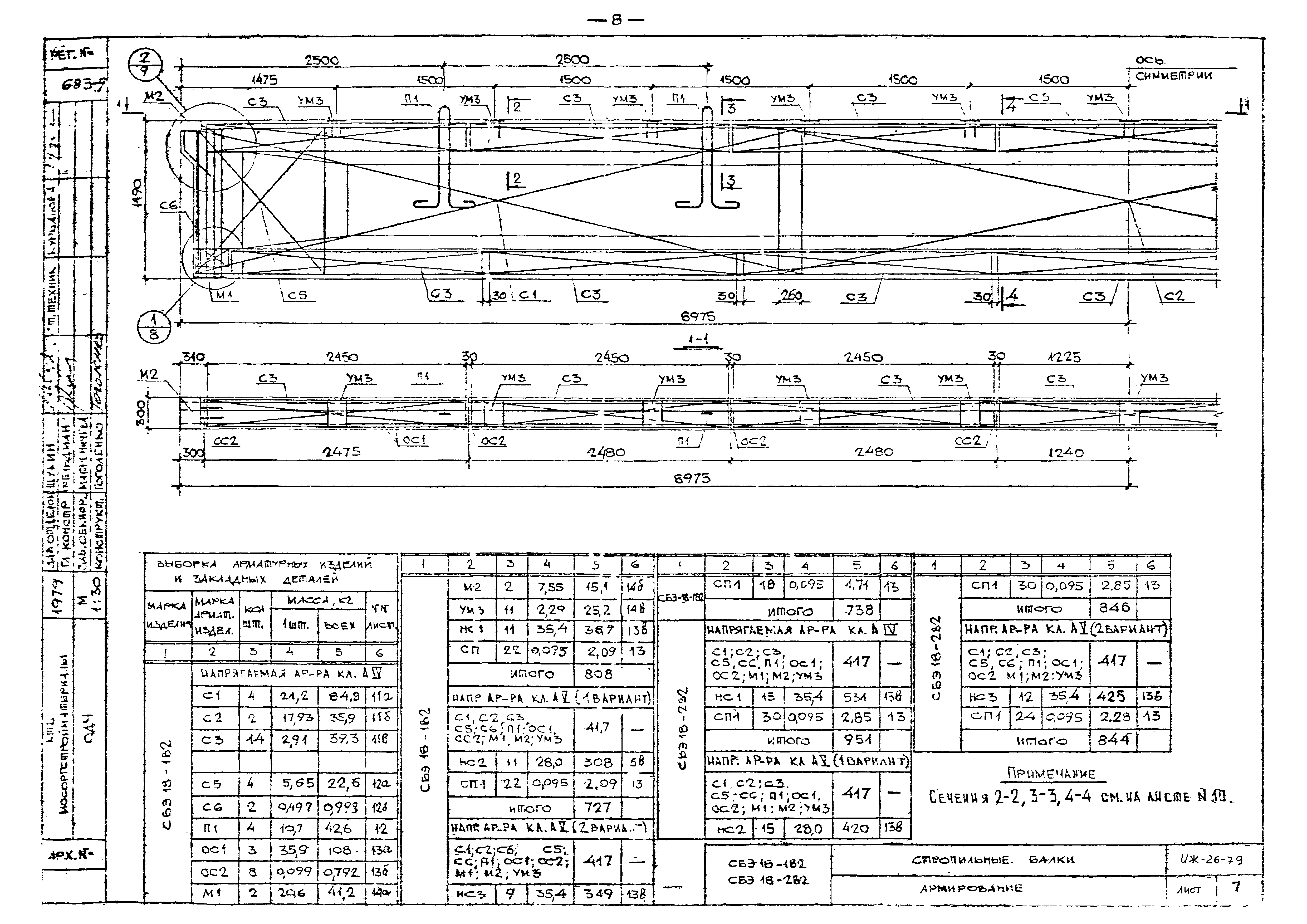 Альбом ИЖ 26-79