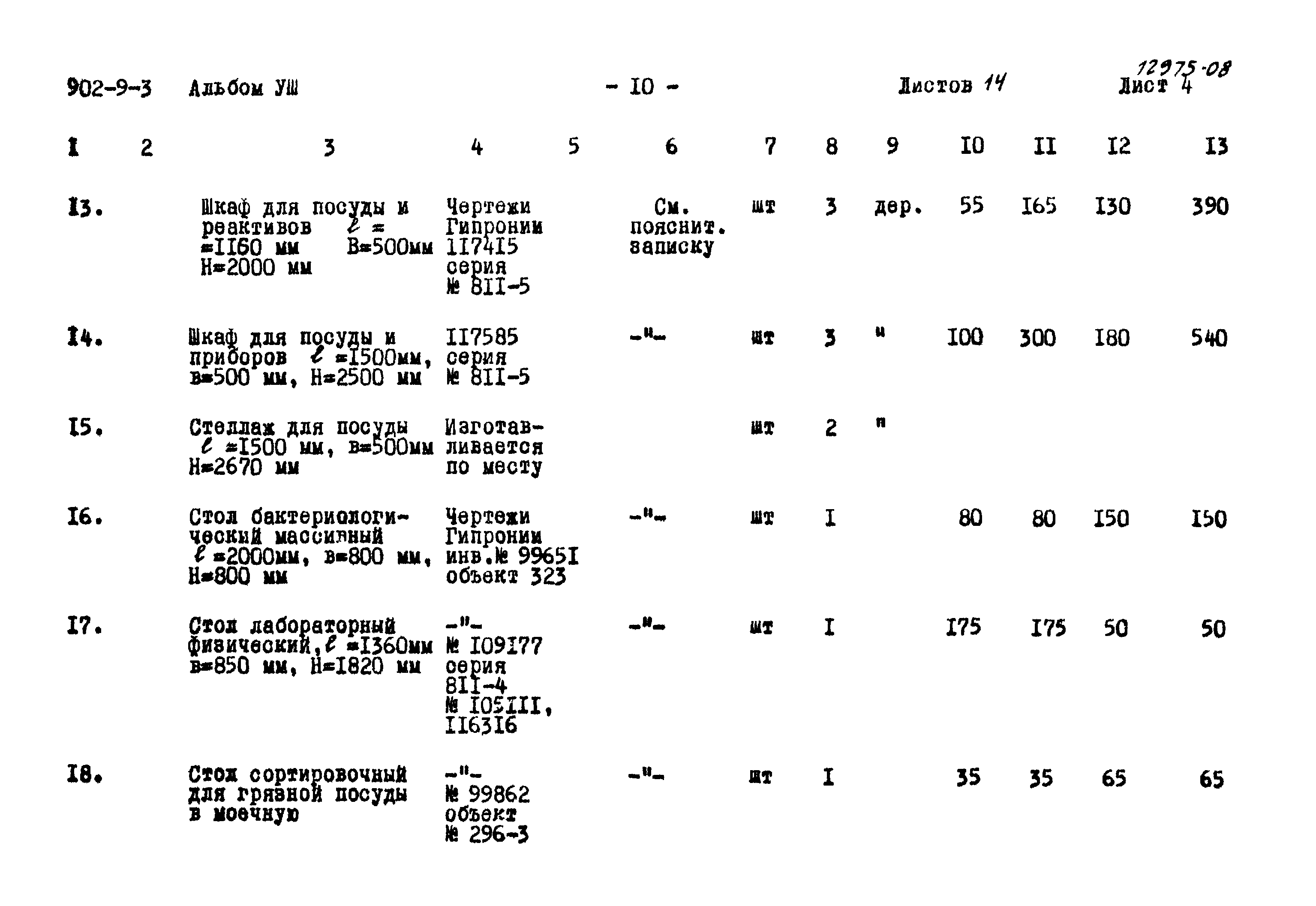 Типовой проект 902-9-3