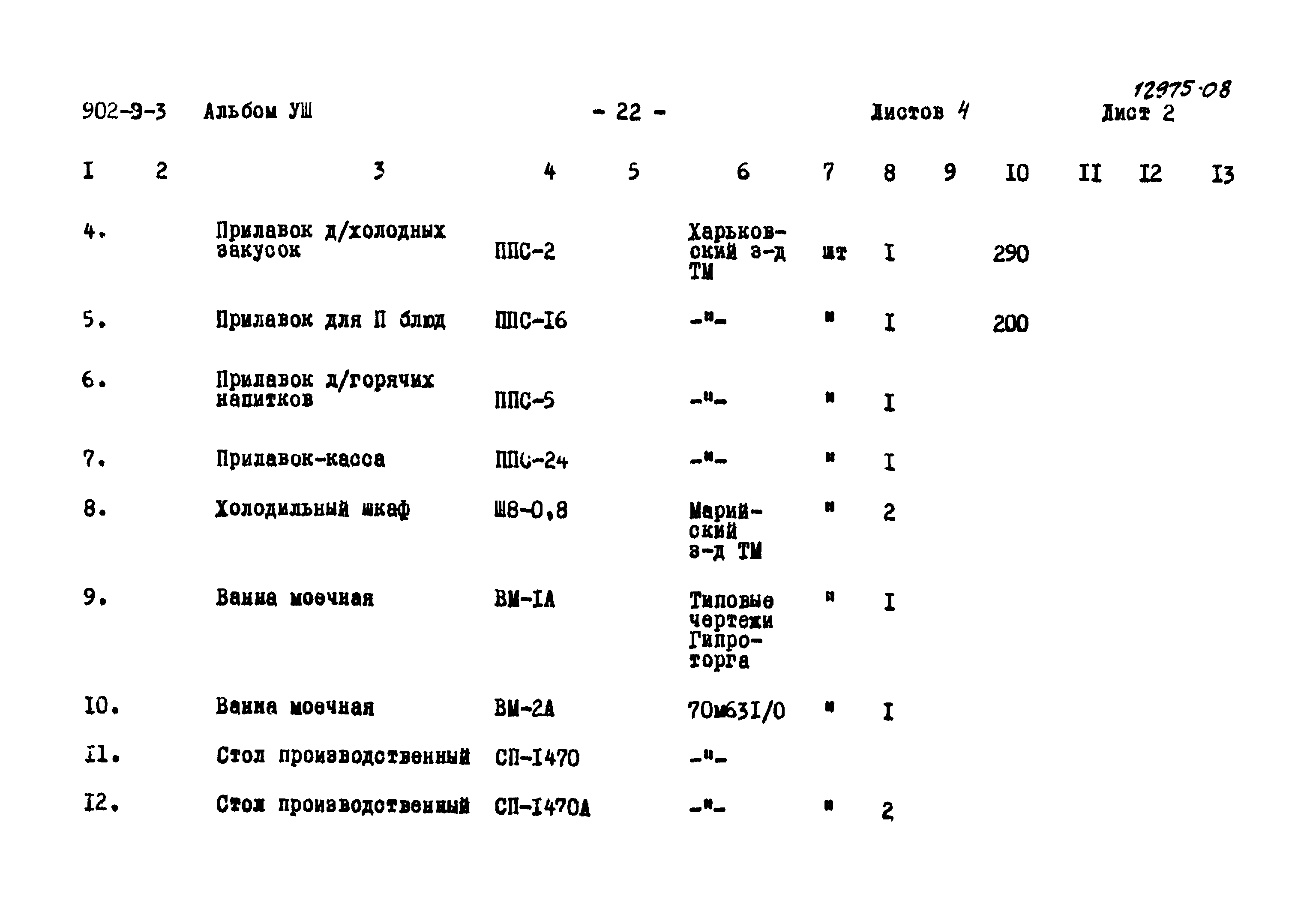 Типовой проект 902-9-3