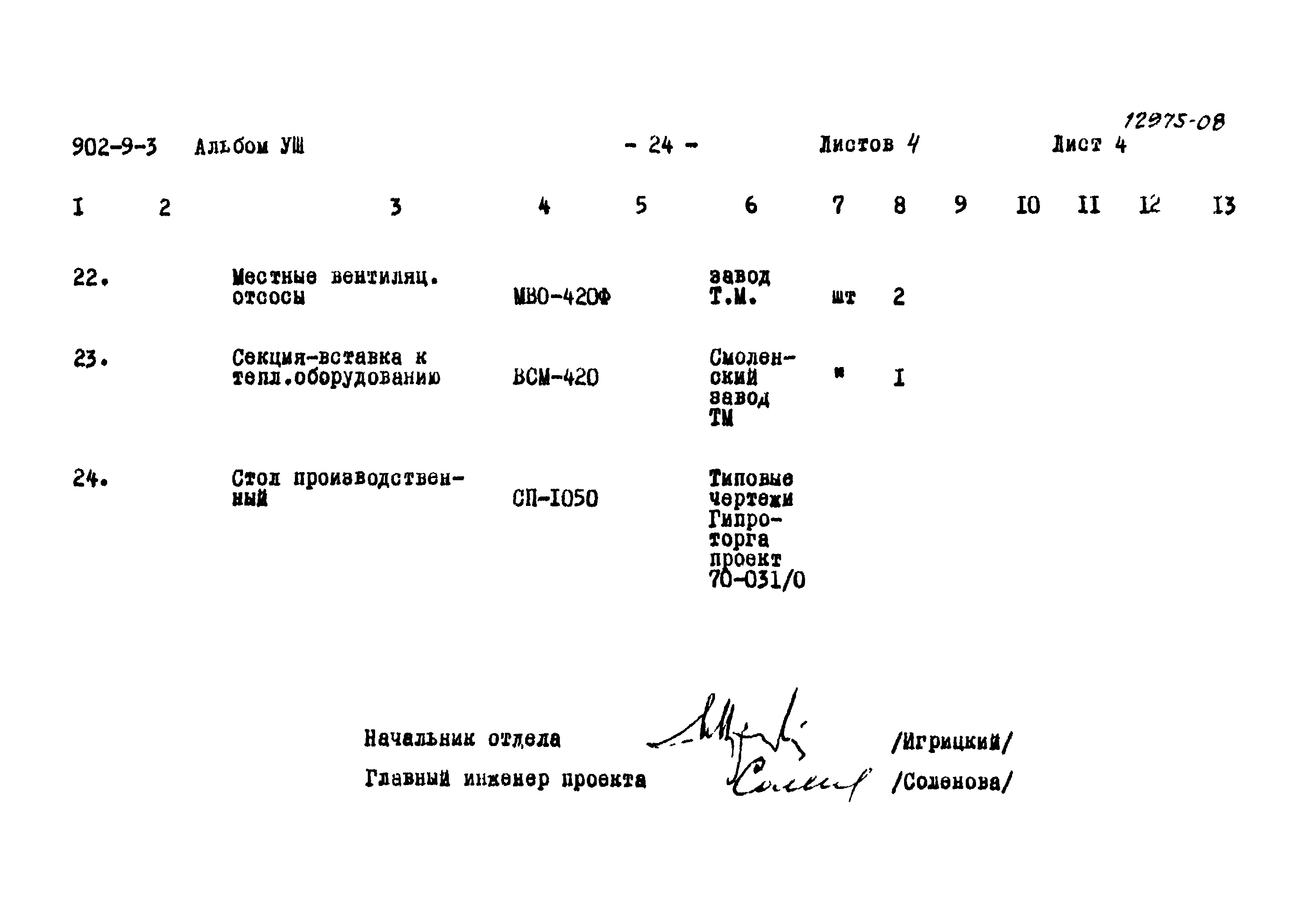 Типовой проект 902-9-3