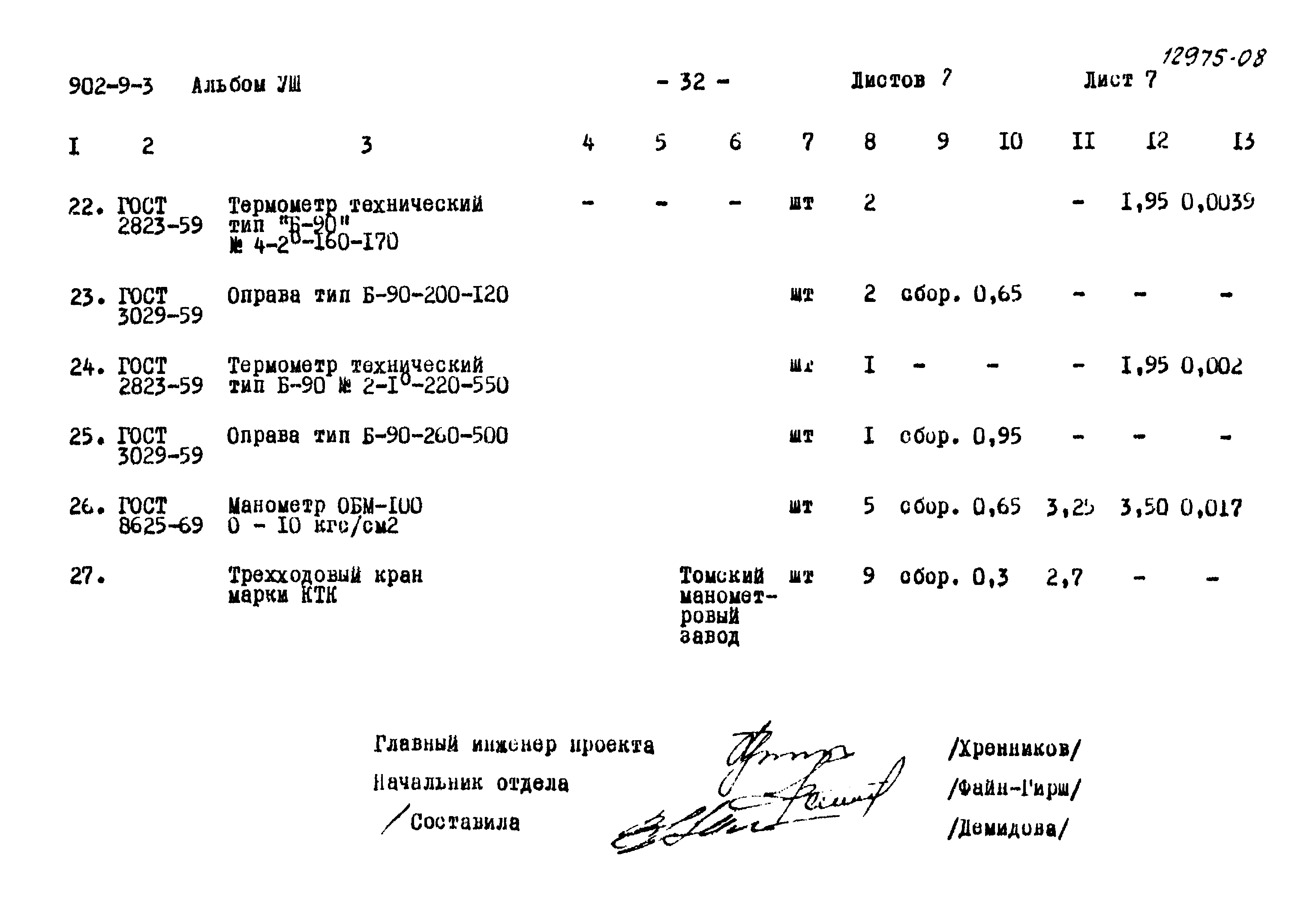 Типовой проект 902-9-3