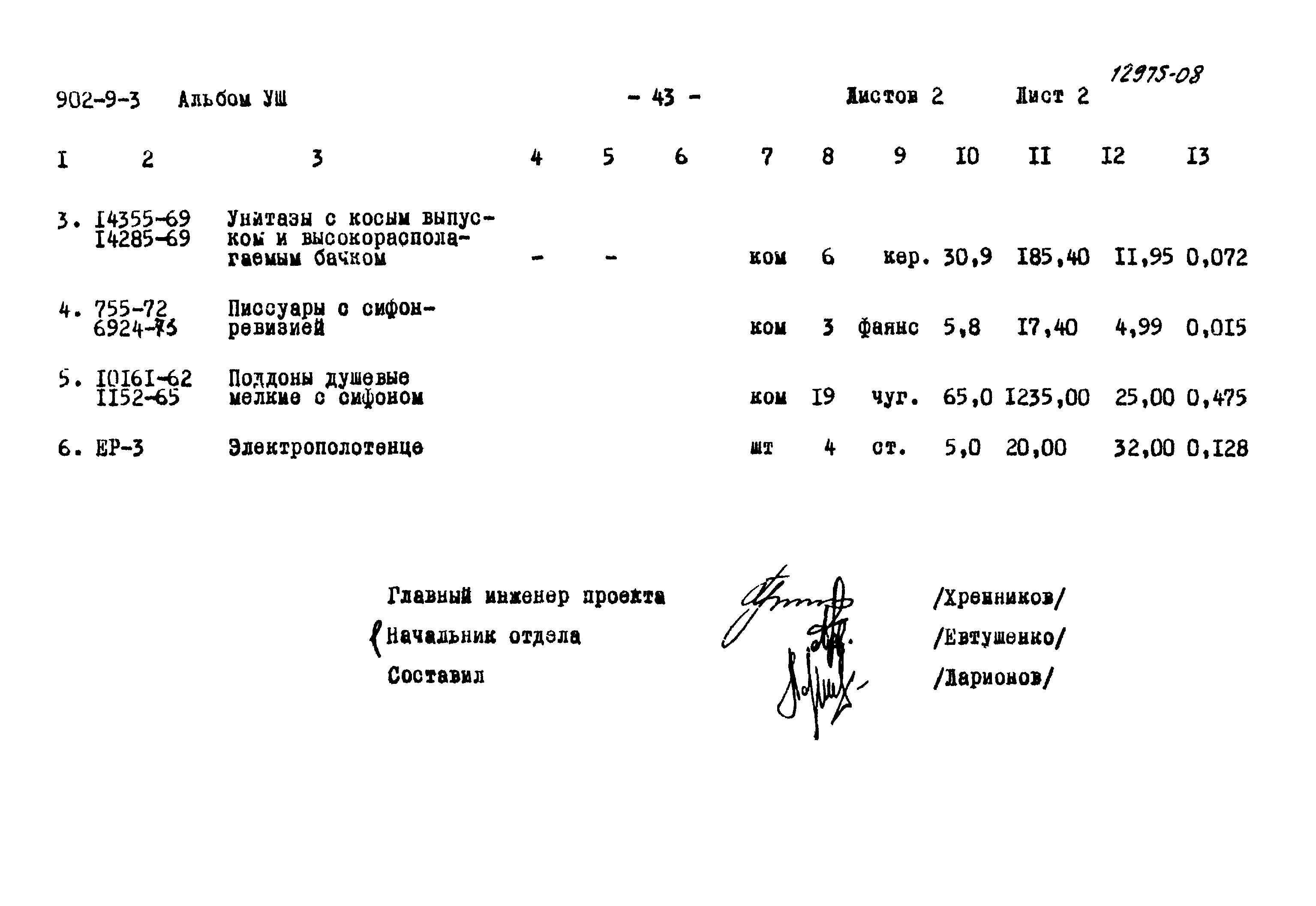 Типовой проект 902-9-3