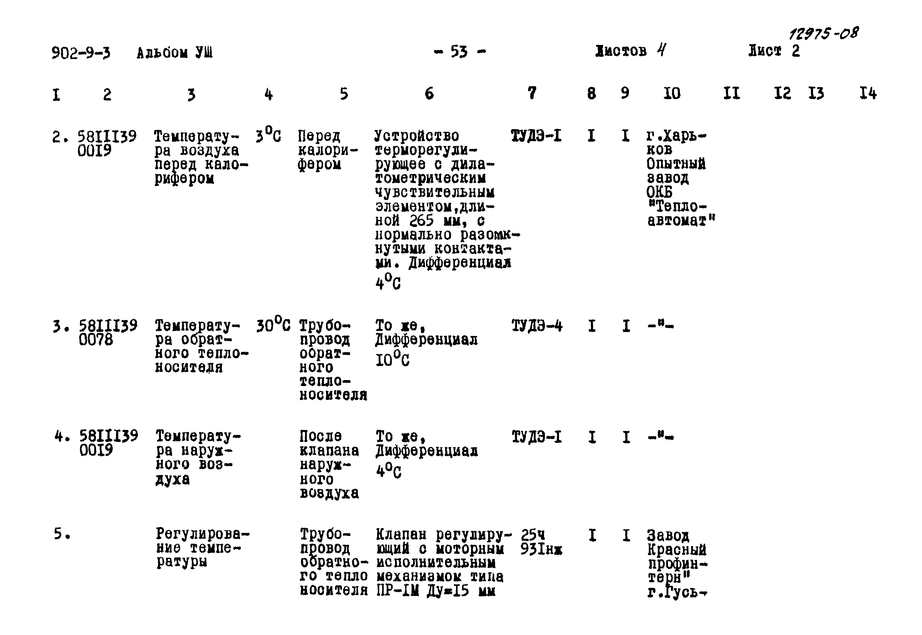 Типовой проект 902-9-3