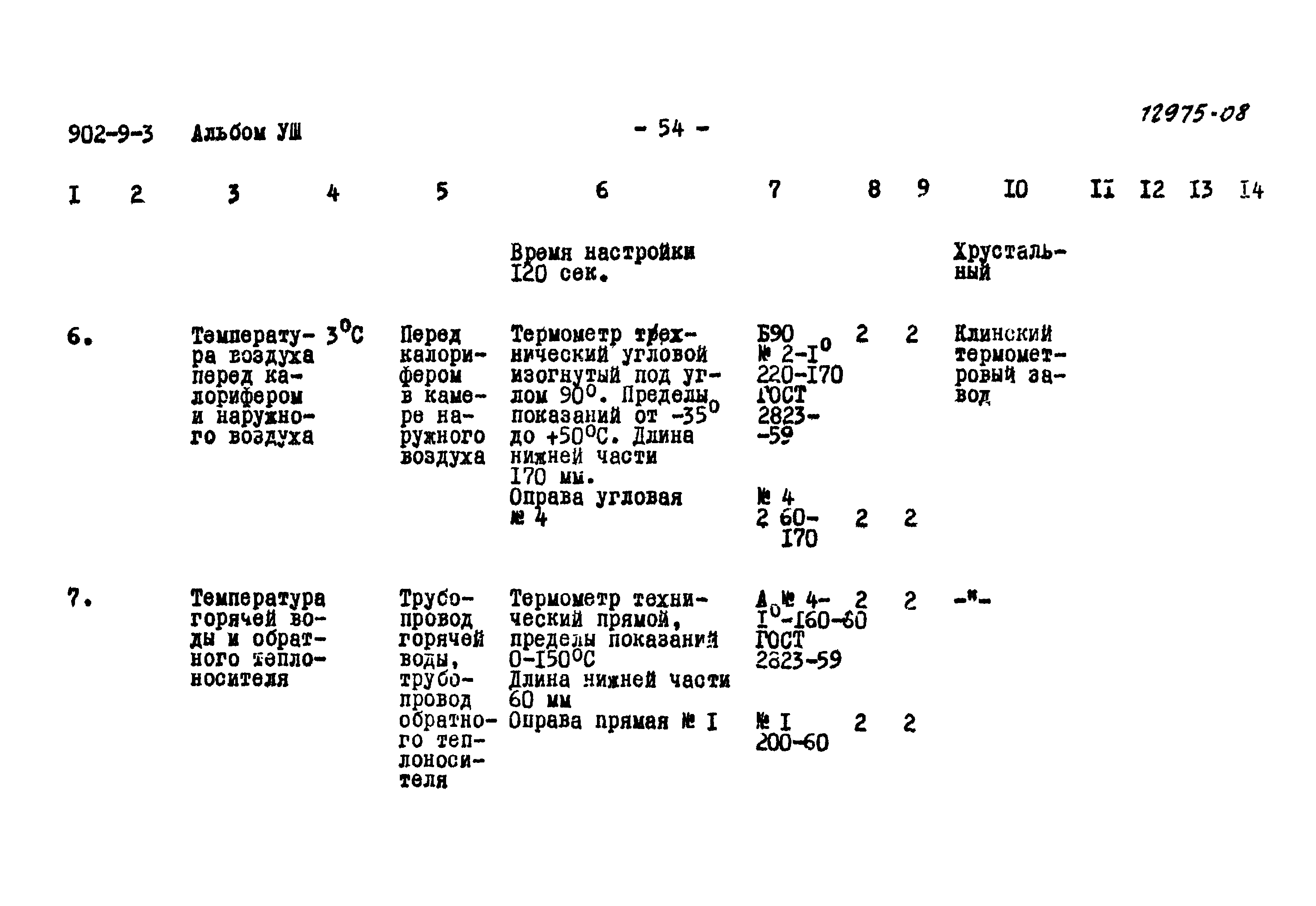 Типовой проект 902-9-3