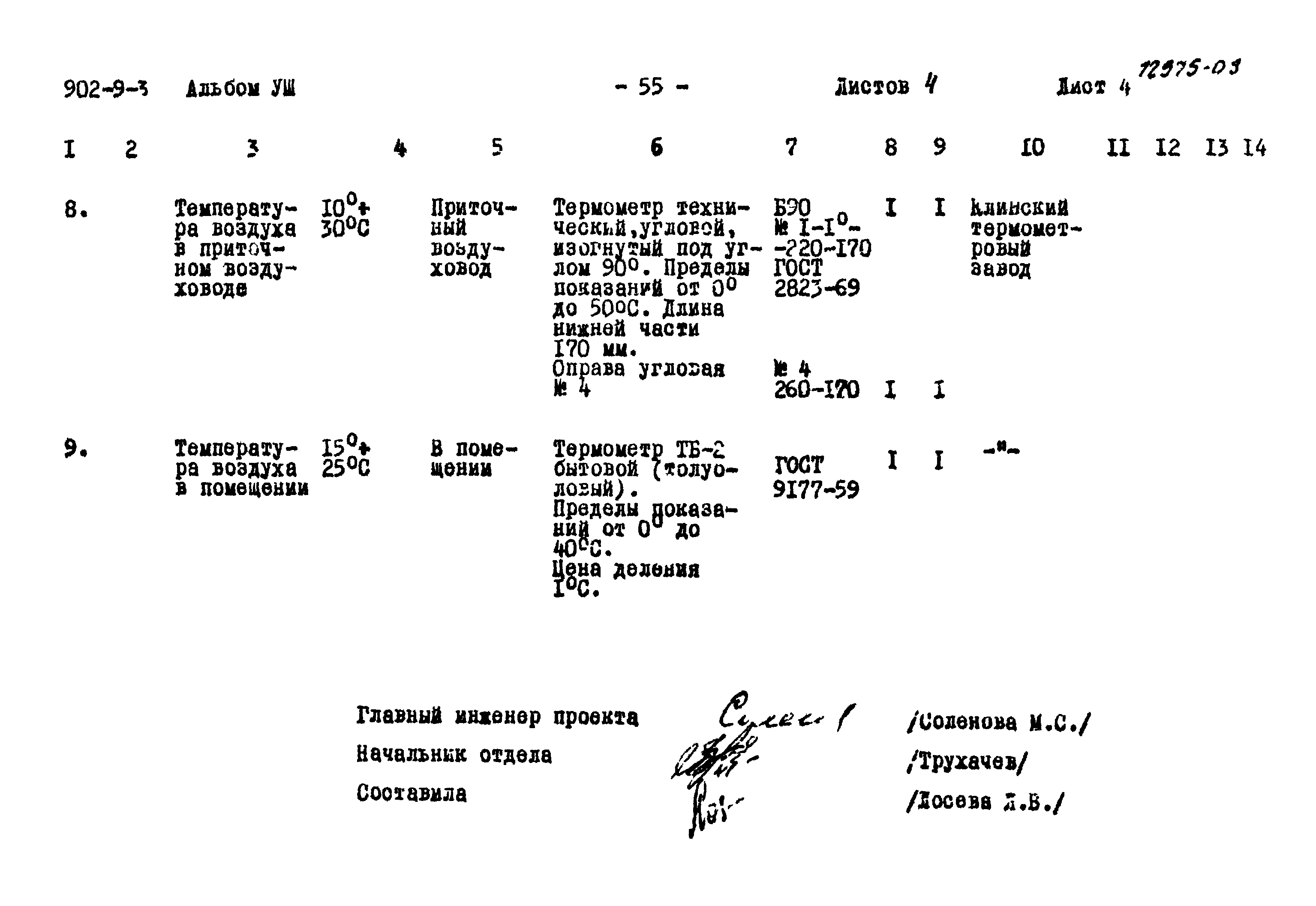 Типовой проект 902-9-3