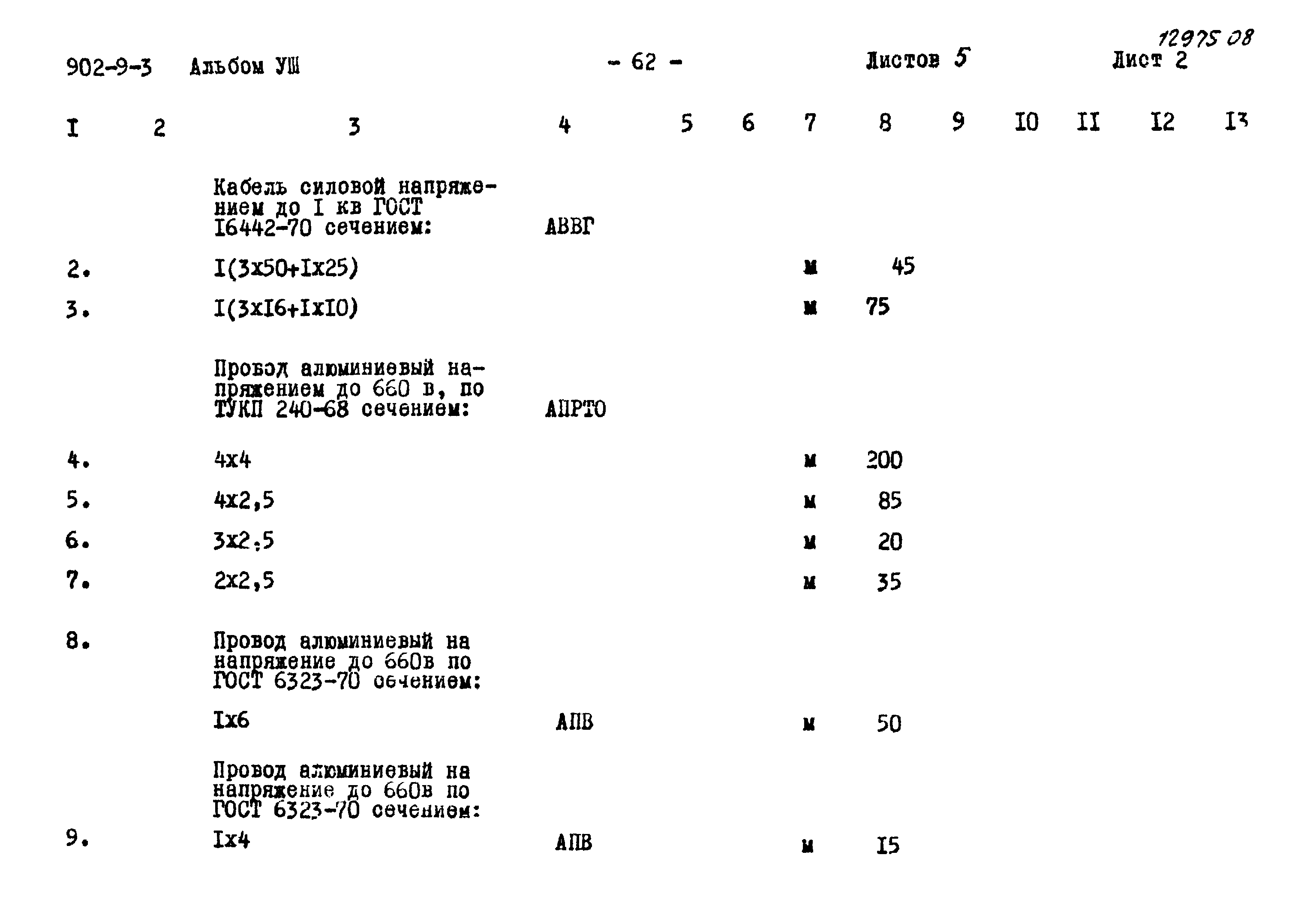 Типовой проект 902-9-3
