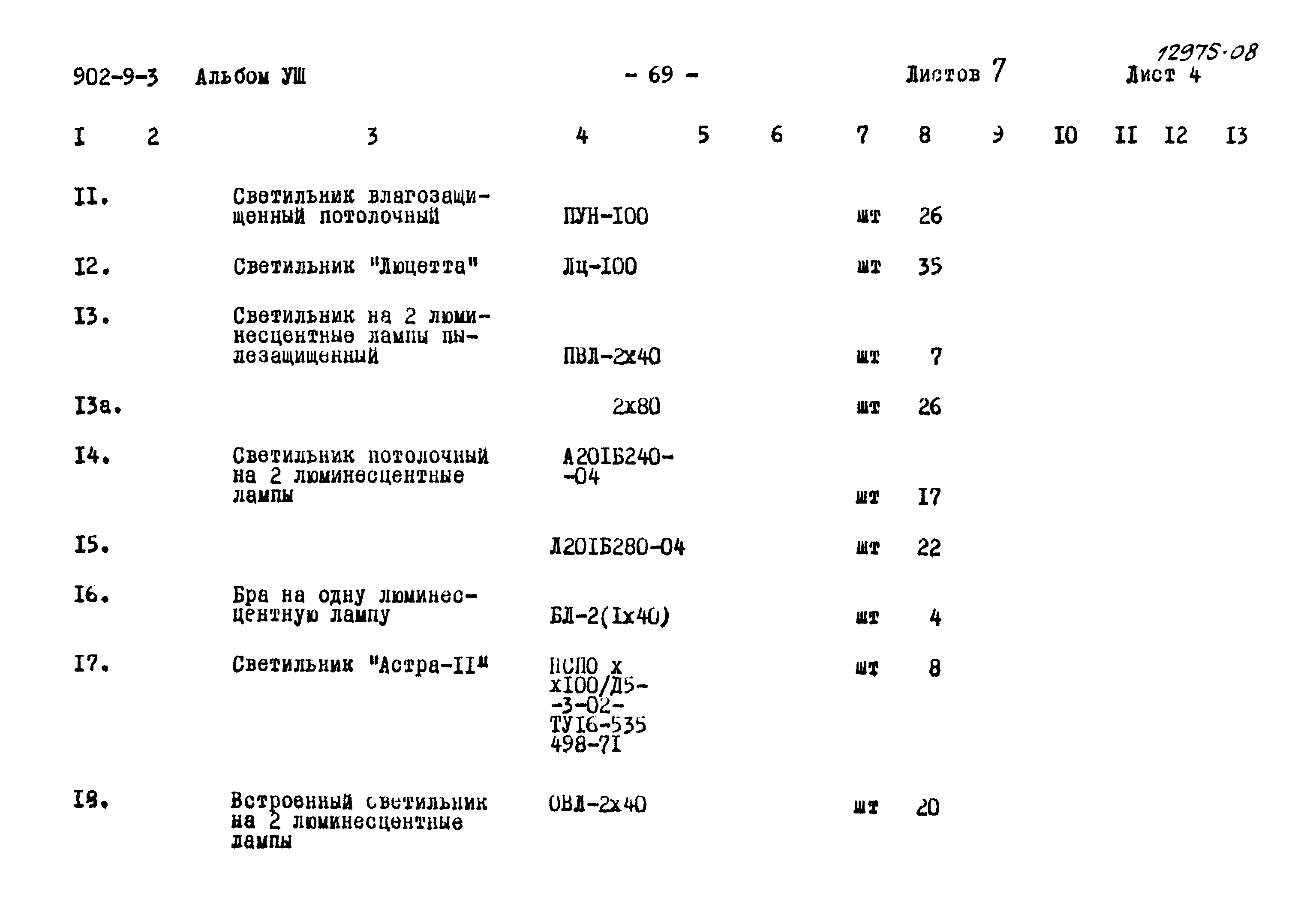 Типовой проект 902-9-3