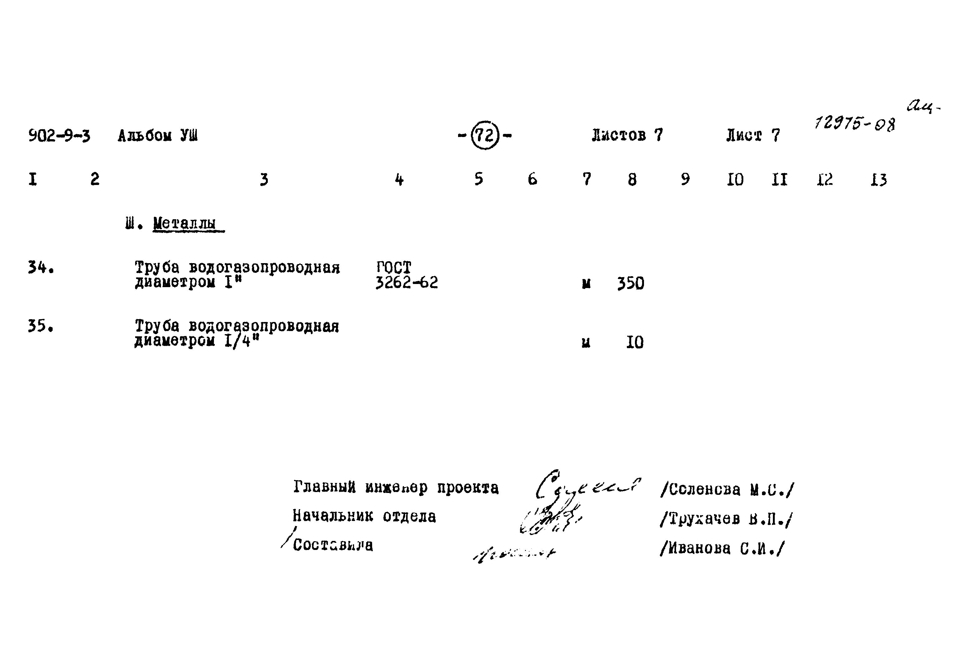 Типовой проект 902-9-3